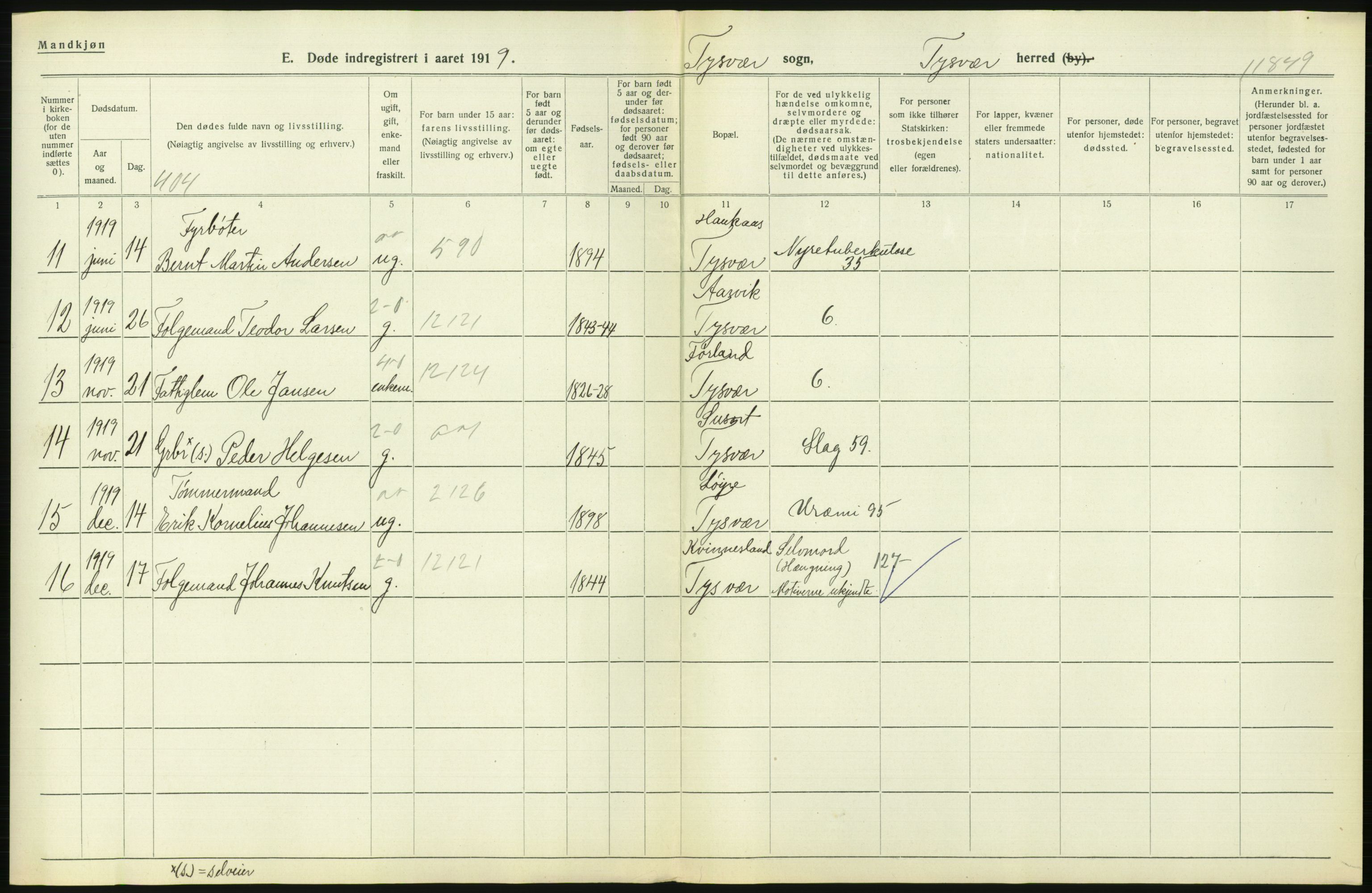 Statistisk sentralbyrå, Sosiodemografiske emner, Befolkning, AV/RA-S-2228/D/Df/Dfb/Dfbi/L0030: Rogaland fylke: Døde. Bygder og byer., 1919, p. 174