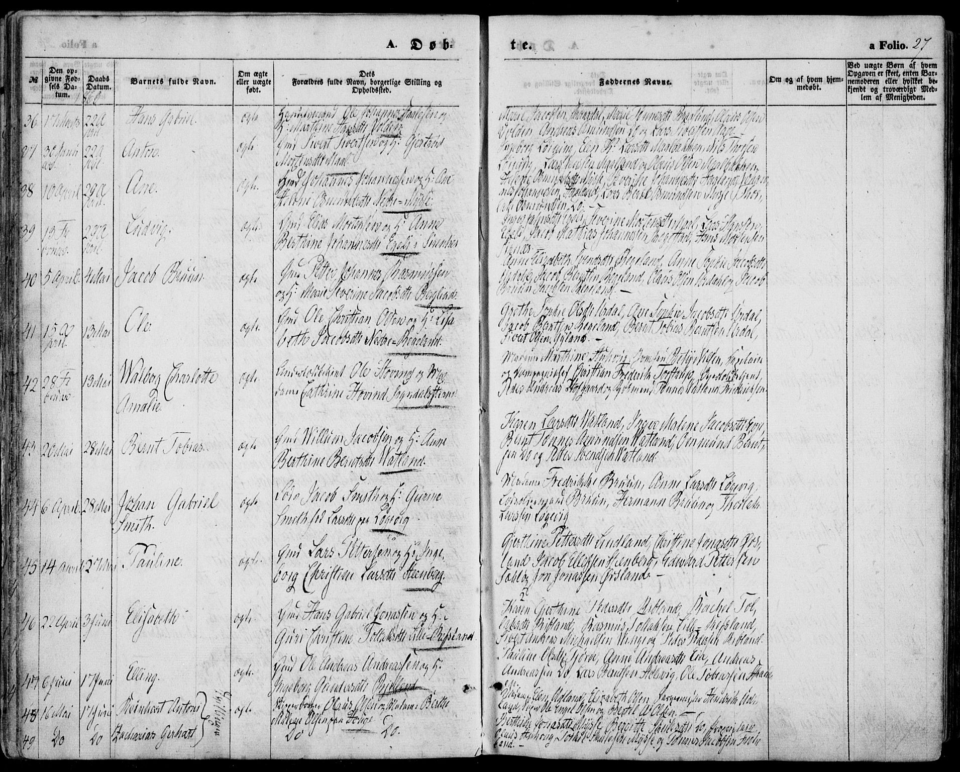 Sokndal sokneprestkontor, AV/SAST-A-101808: Parish register (official) no. A 9, 1857-1874, p. 27