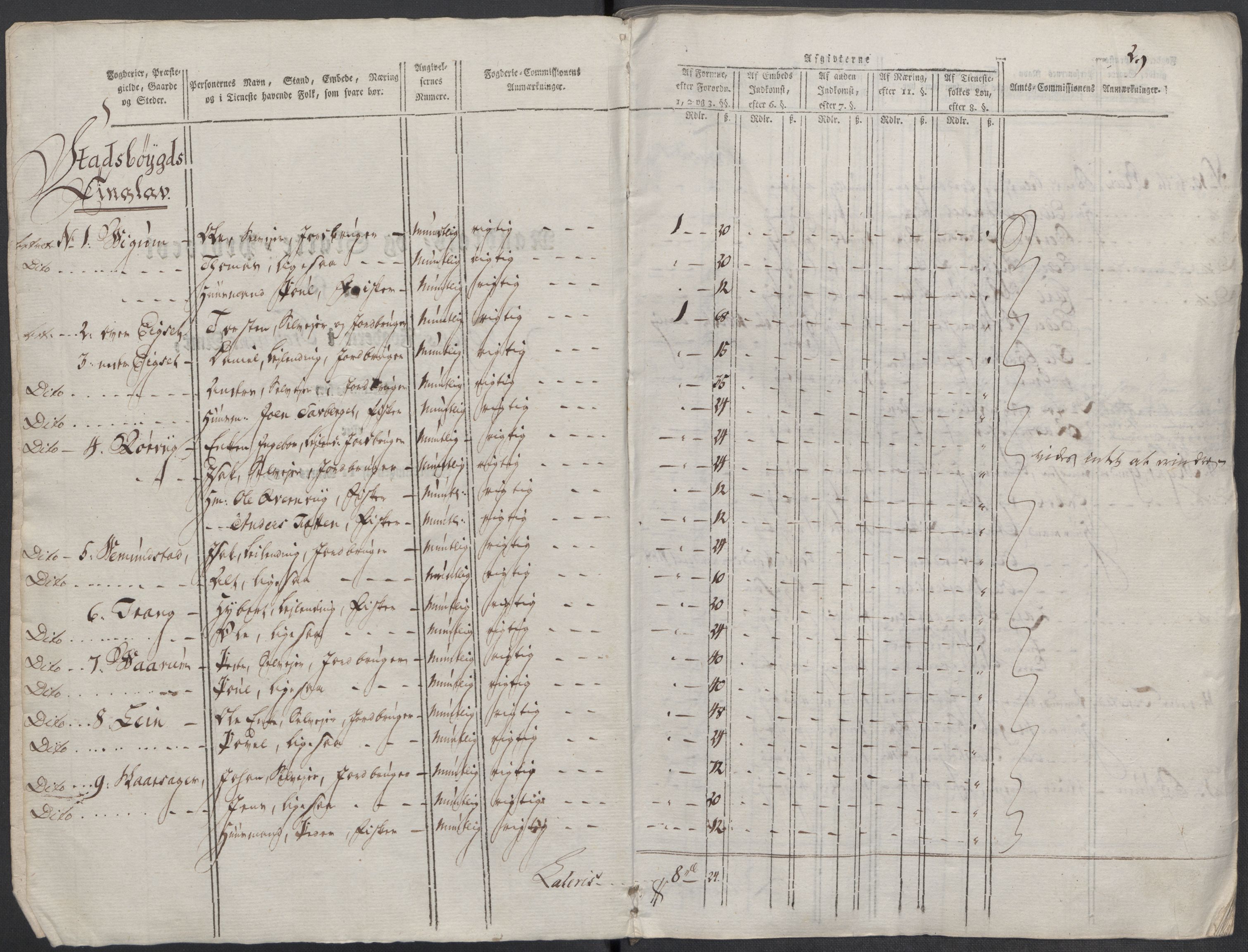 Rentekammeret inntil 1814, Reviderte regnskaper, Mindre regnskaper, AV/RA-EA-4068/Rf/Rfe/L0010: Fosen fogderi, Gudbrandsdalen fogderi, 1789, p. 5