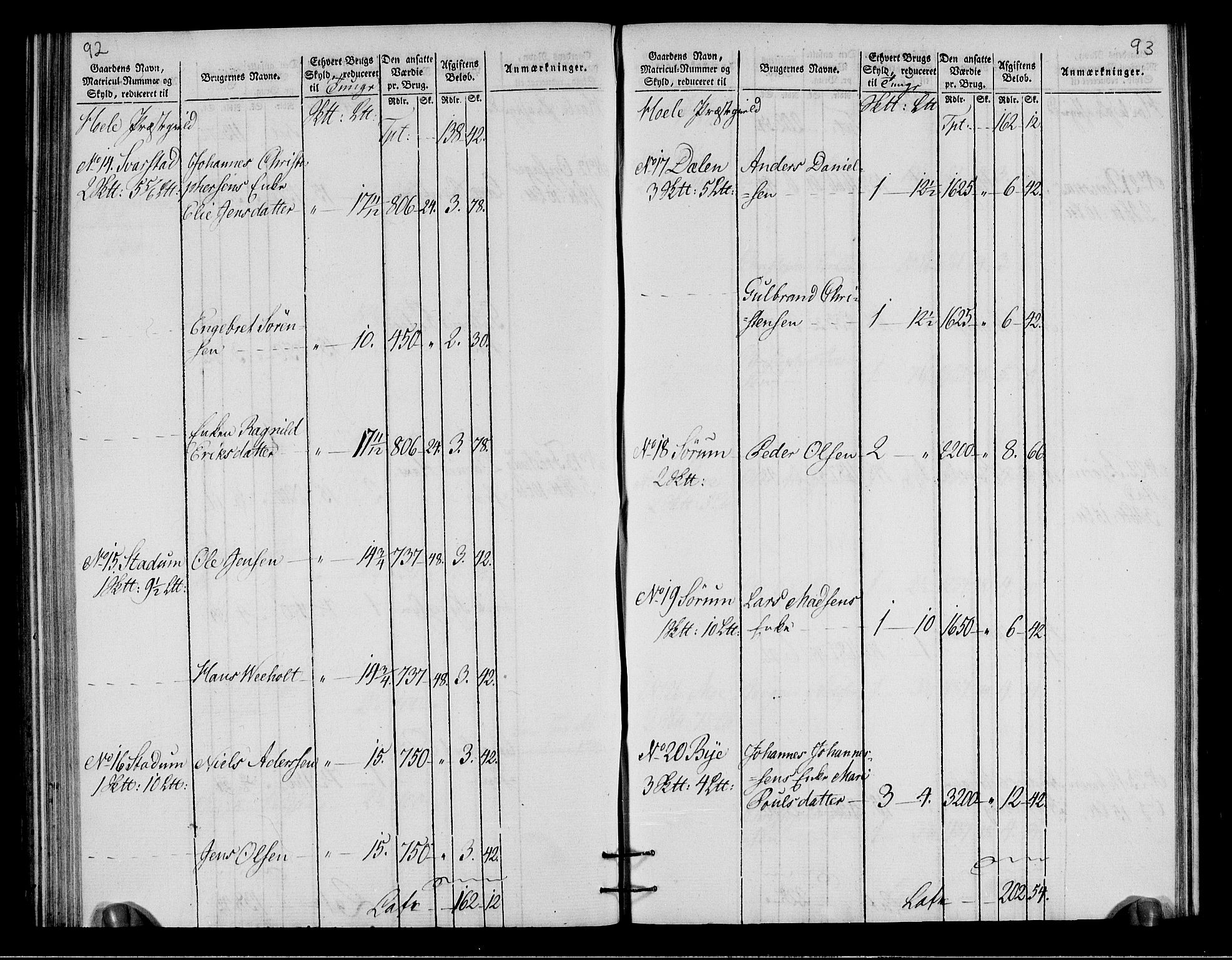 Rentekammeret inntil 1814, Realistisk ordnet avdeling, AV/RA-EA-4070/N/Ne/Nea/L0049: Ringerike og Hallingdal fogderi. Oppebørselsregister for Ringerike, 1803-1804, p. 49