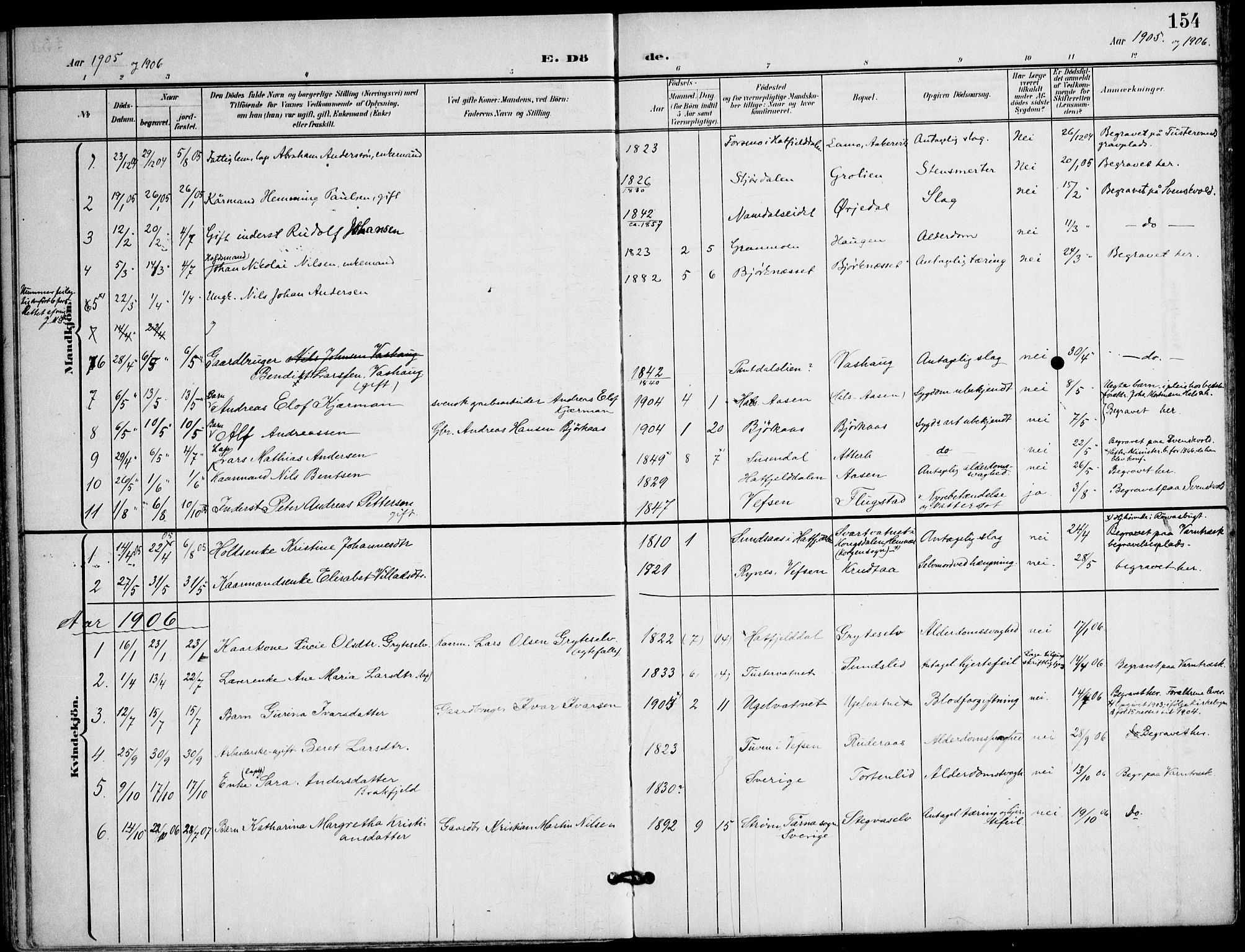 Ministerialprotokoller, klokkerbøker og fødselsregistre - Nordland, AV/SAT-A-1459/823/L0326: Parish register (official) no. 823A03, 1899-1919, p. 154