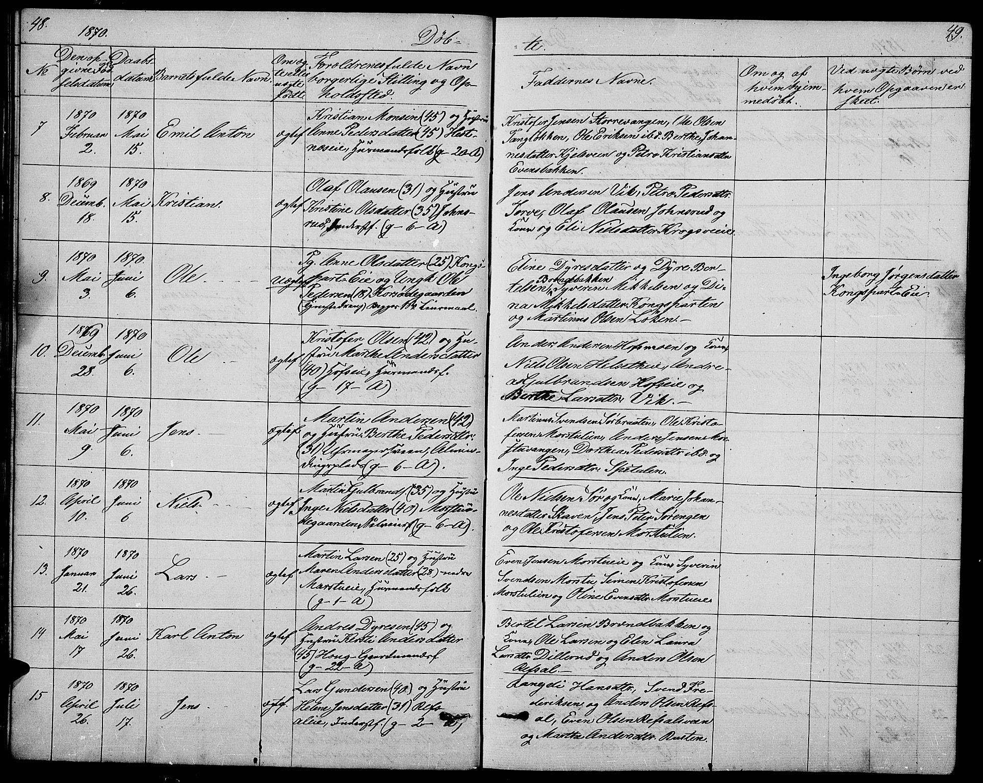 Stange prestekontor, AV/SAH-PREST-002/L/L0005: Parish register (copy) no. 5, 1861-1881, p. 48-49