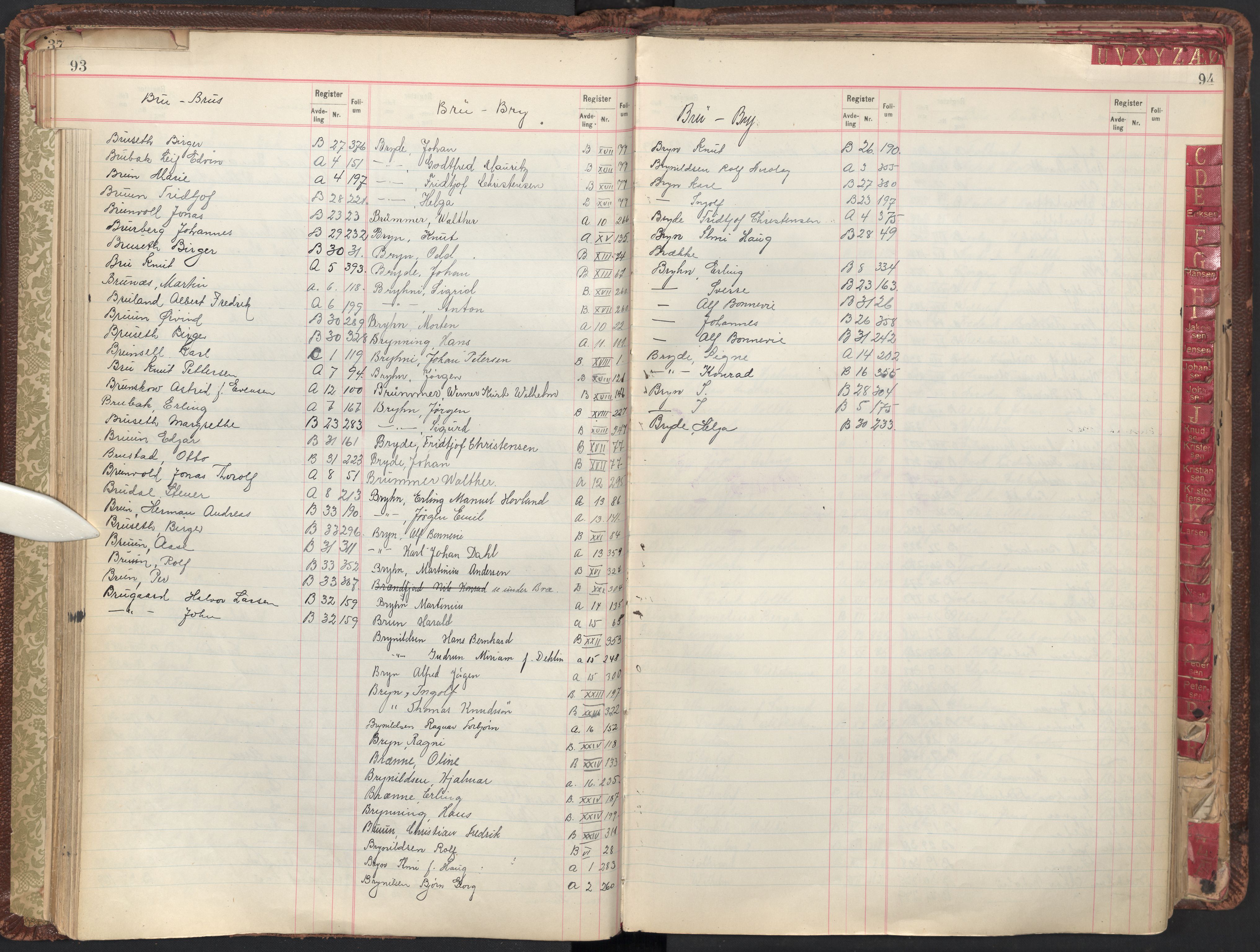 Oslo byfogd avd. II, AV/SAO-A-10942/G/Ga/Gab/L0003: Personregister: A 1-17, B 1-33, C 1-2, 1921, p. 93-94