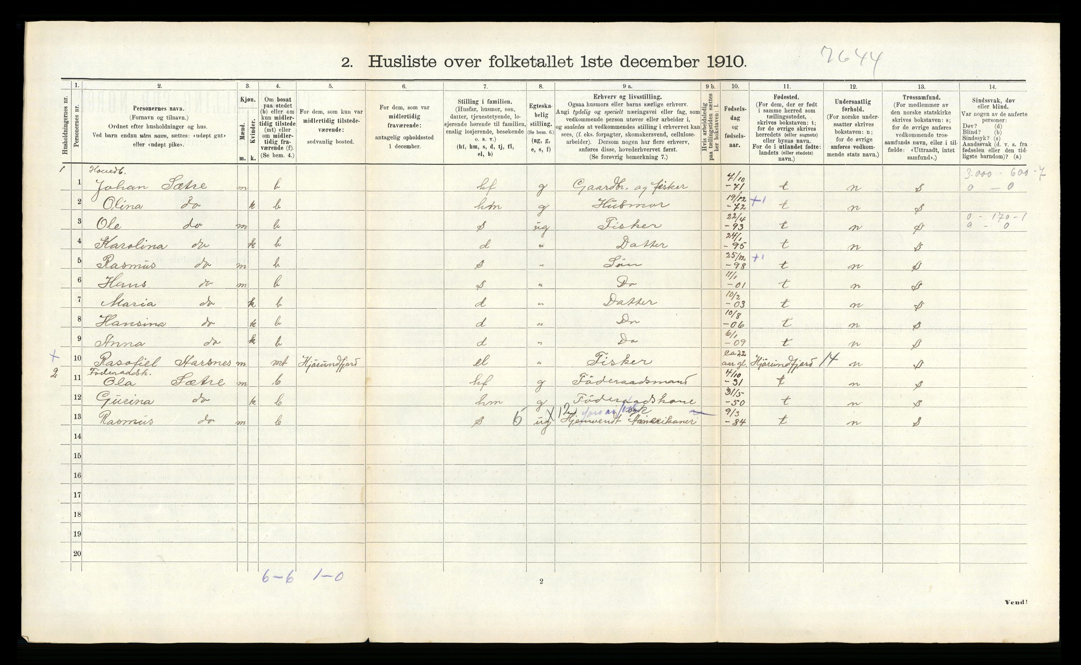 RA, 1910 census for Vartdal, 1910, p. 162