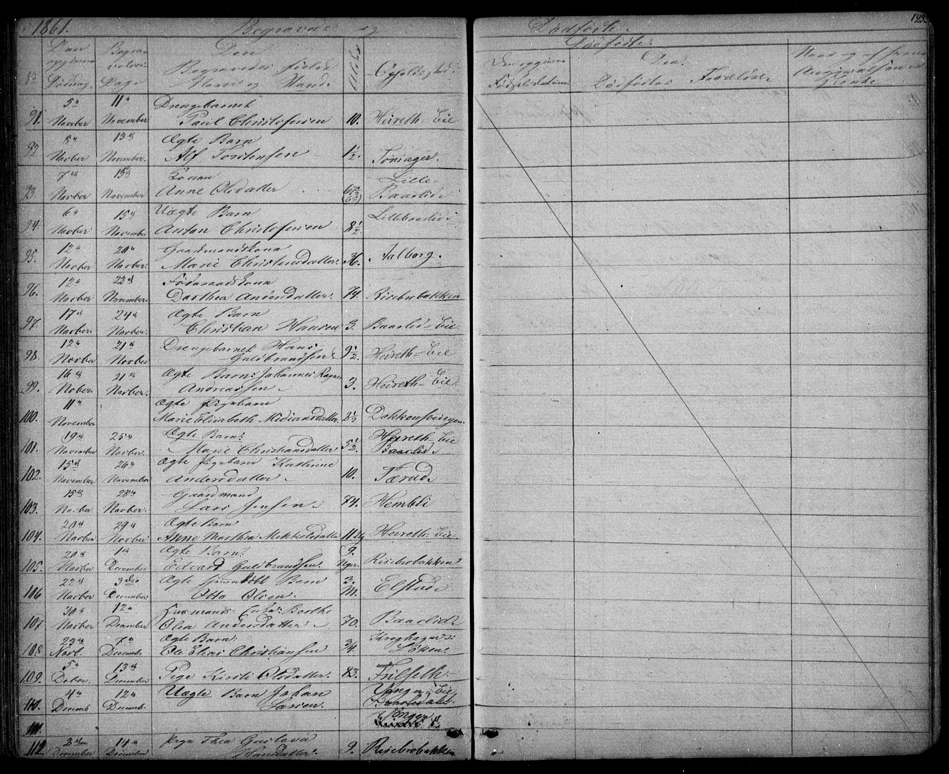Eidsvoll prestekontor Kirkebøker, SAO/A-10888/G/Ga/L0001: Parish register (copy) no. I 1, 1861-1866, p. 123