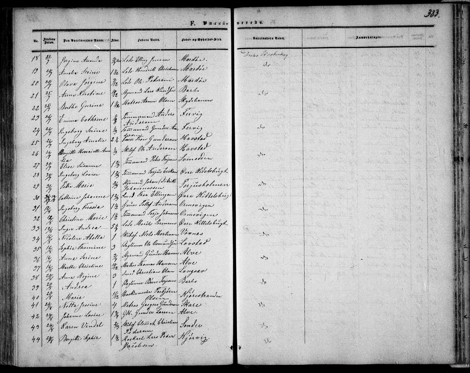 Tromøy sokneprestkontor, SAK/1111-0041/F/Fa/L0006: Parish register (official) no. A 6, 1855-1863, p. 383