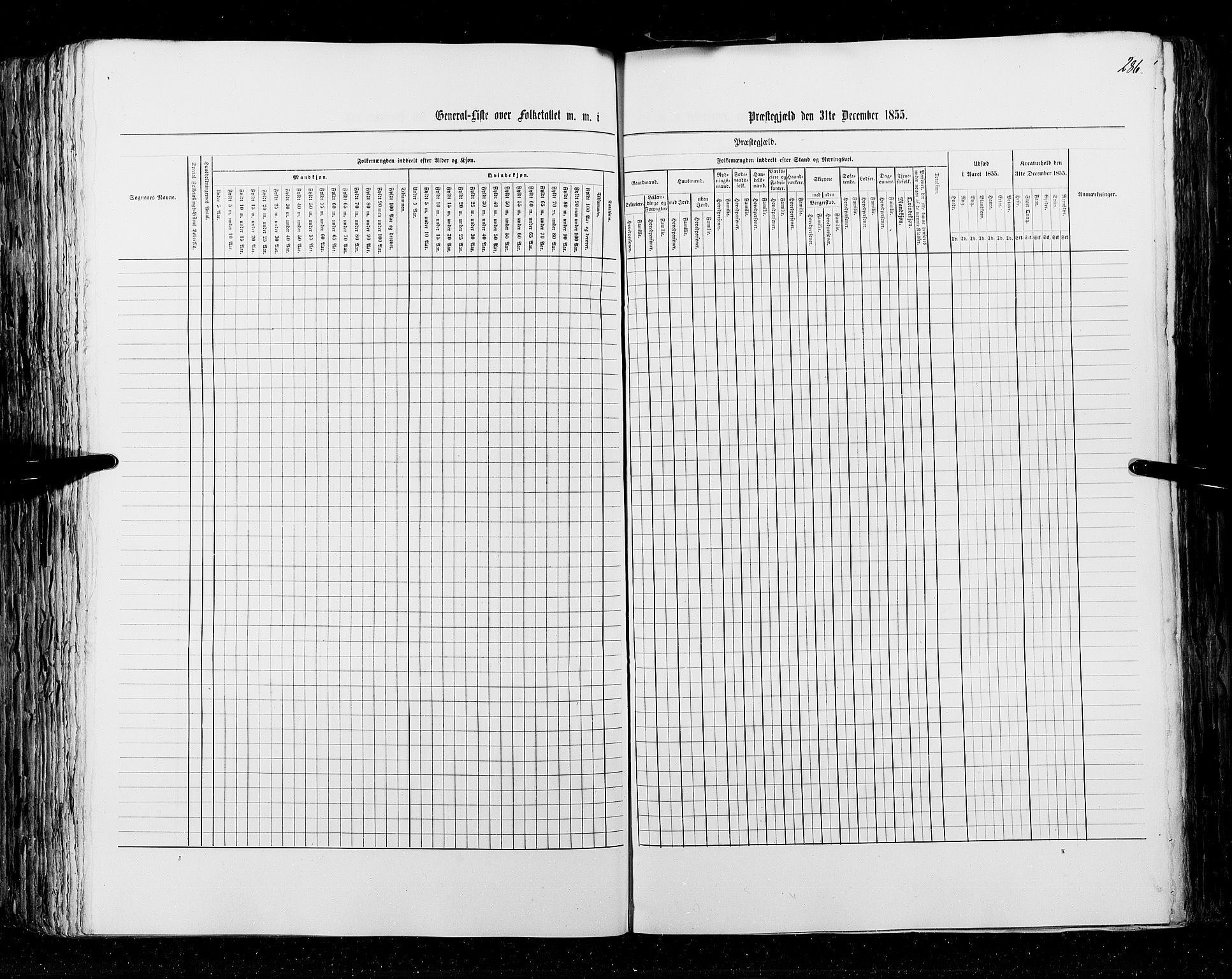 RA, Census 1855, vol. 4: Stavanger amt og Søndre Bergenhus amt, 1855, p. 286