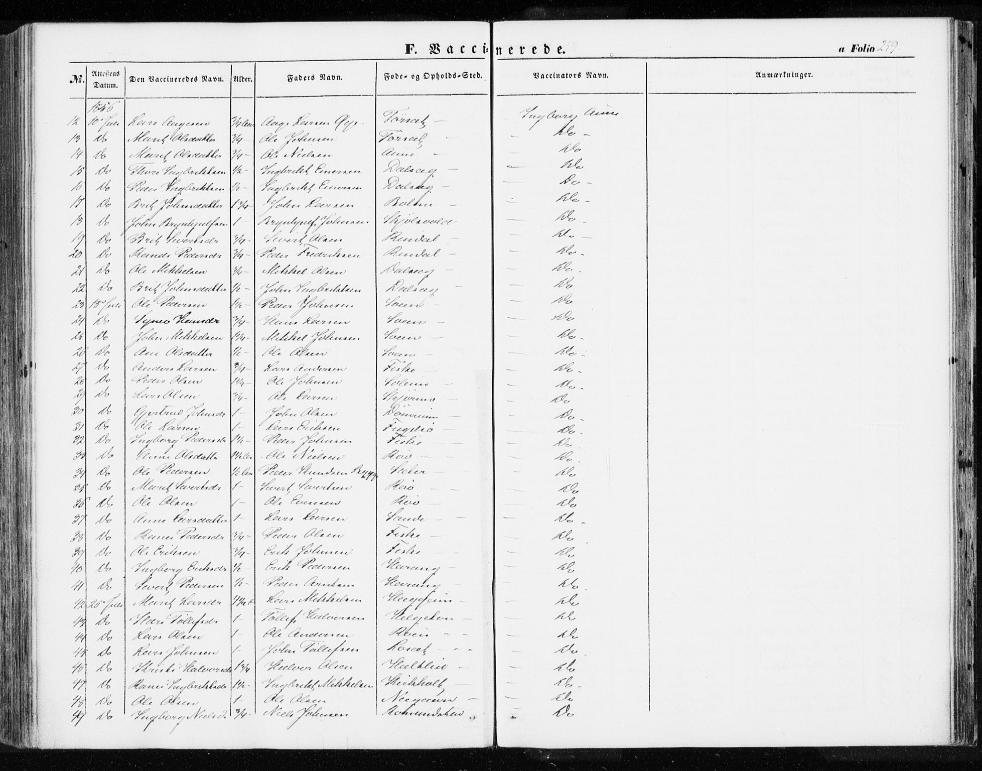 Ministerialprotokoller, klokkerbøker og fødselsregistre - Møre og Romsdal, AV/SAT-A-1454/595/L1044: Parish register (official) no. 595A06, 1852-1863, p. 259