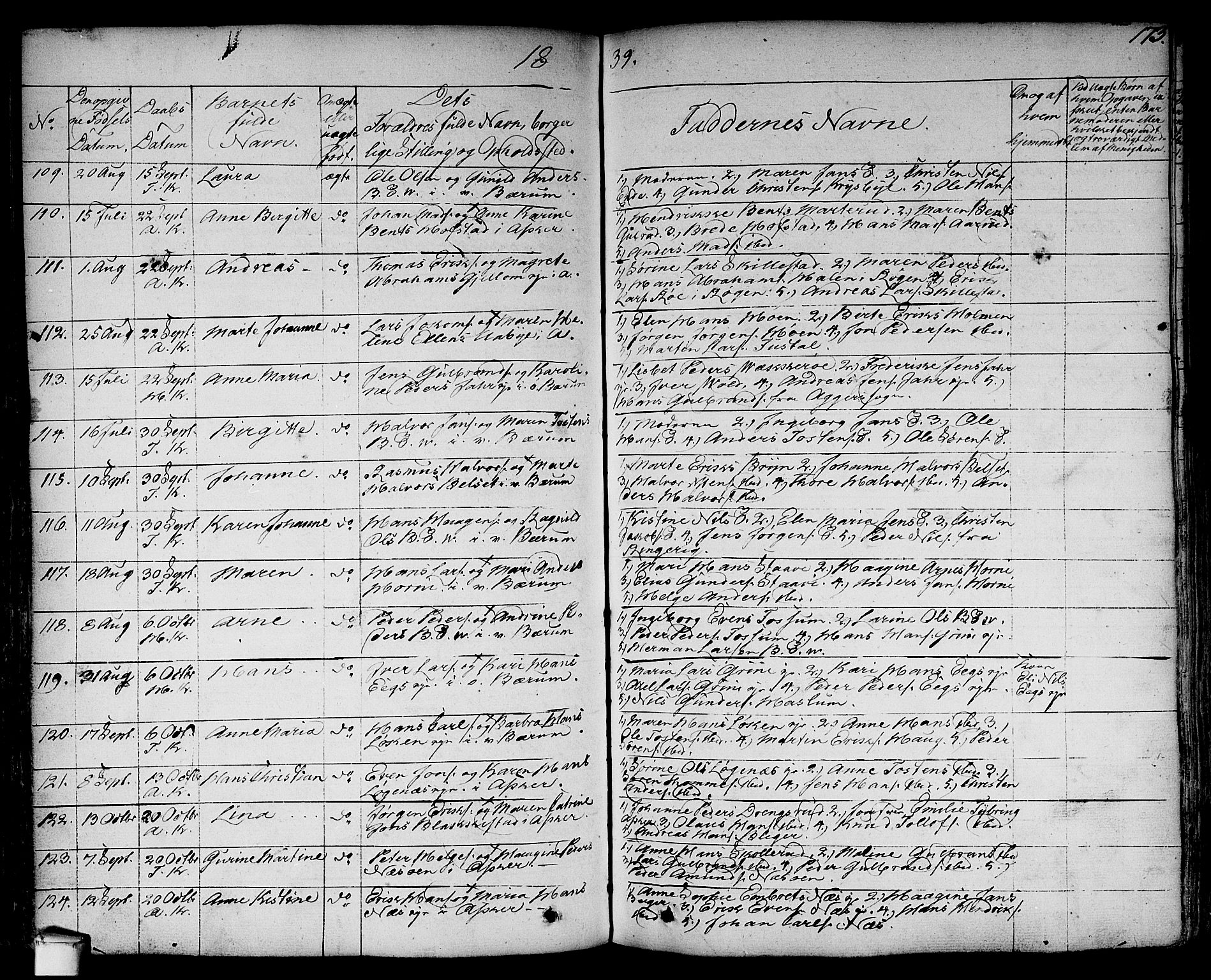 Asker prestekontor Kirkebøker, AV/SAO-A-10256a/F/Fa/L0007: Parish register (official) no. I 7, 1825-1864, p. 173