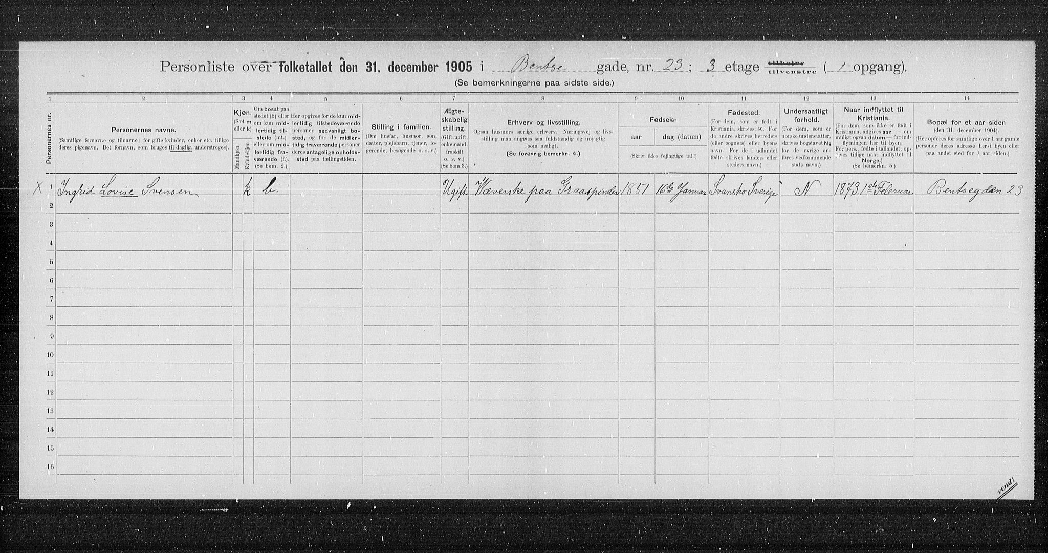 OBA, Municipal Census 1905 for Kristiania, 1905, p. 1891