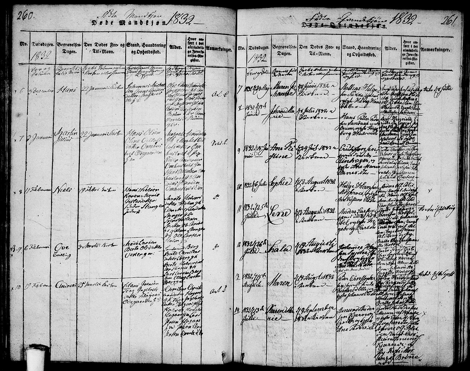 Våler prestekontor Kirkebøker, SAO/A-11083/F/Fa/L0005: Parish register (official) no. I 5, 1815-1839, p. 260-261