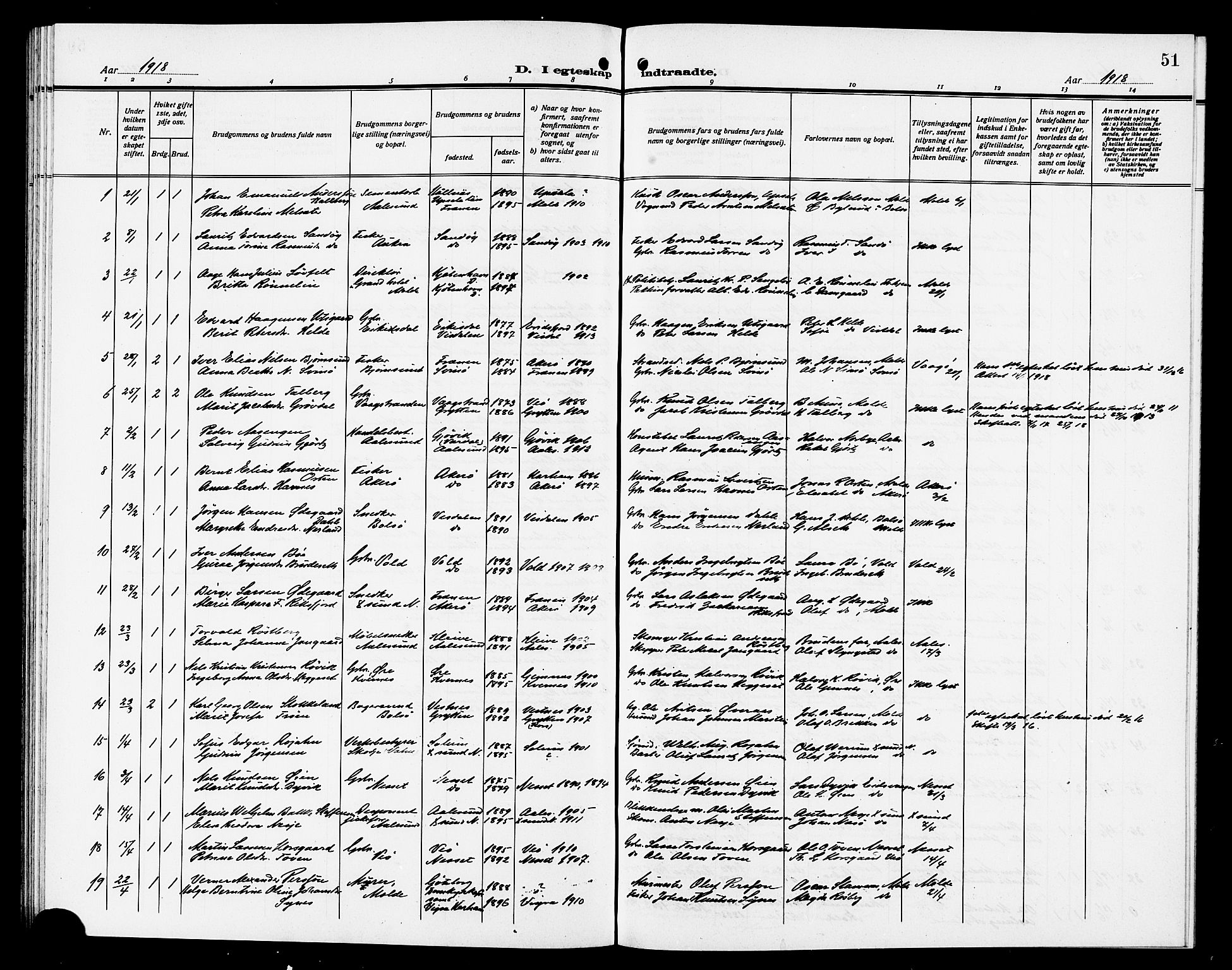 Ministerialprotokoller, klokkerbøker og fødselsregistre - Møre og Romsdal, SAT/A-1454/558/L0703: Parish register (copy) no. 558C04, 1906-1921, p. 51
