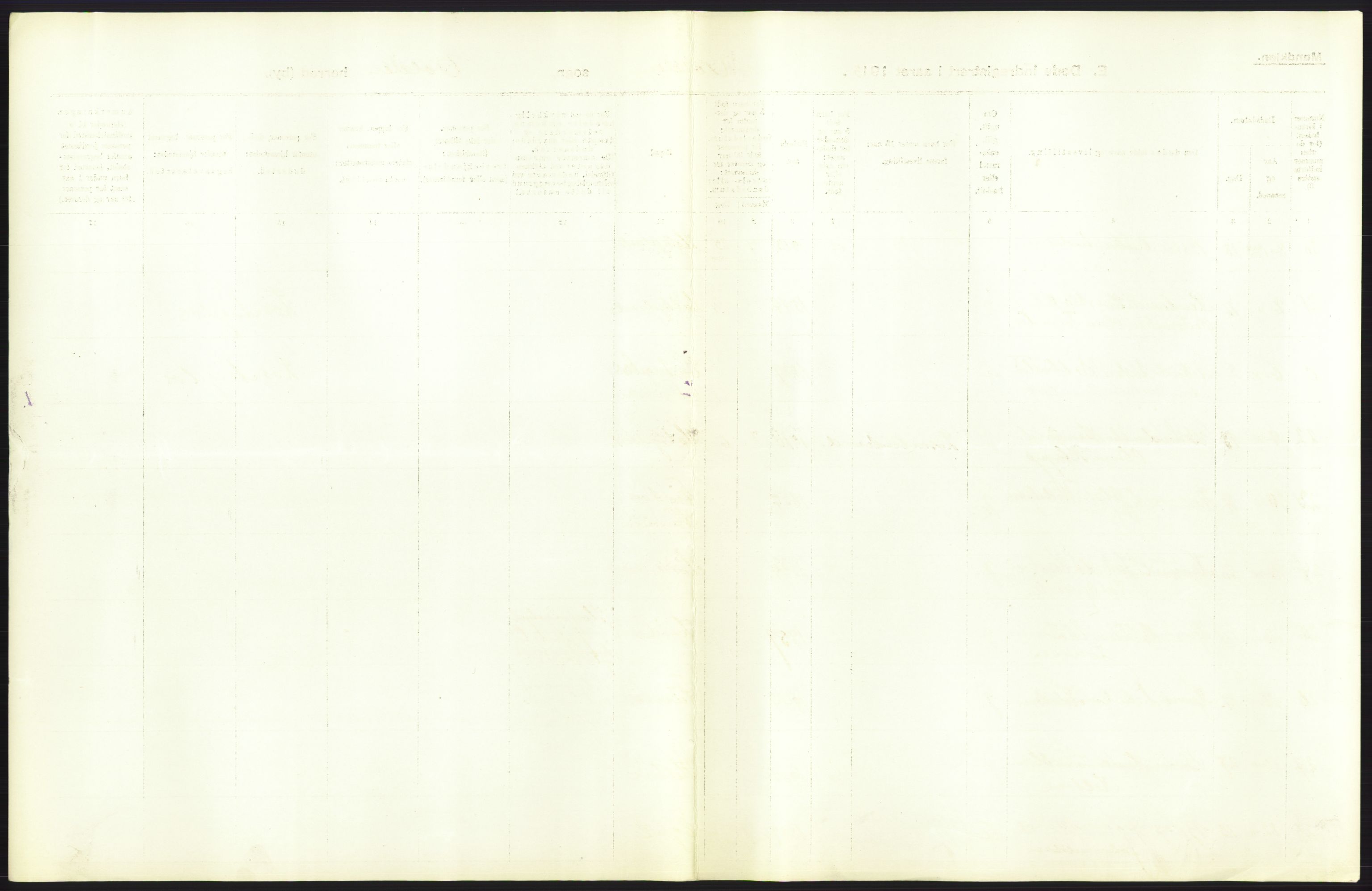 Statistisk sentralbyrå, Sosiodemografiske emner, Befolkning, AV/RA-S-2228/D/Df/Dfb/Dfbc/L0037: Romsdals amt: Døde. Bygder og byer., 1913, p. 9