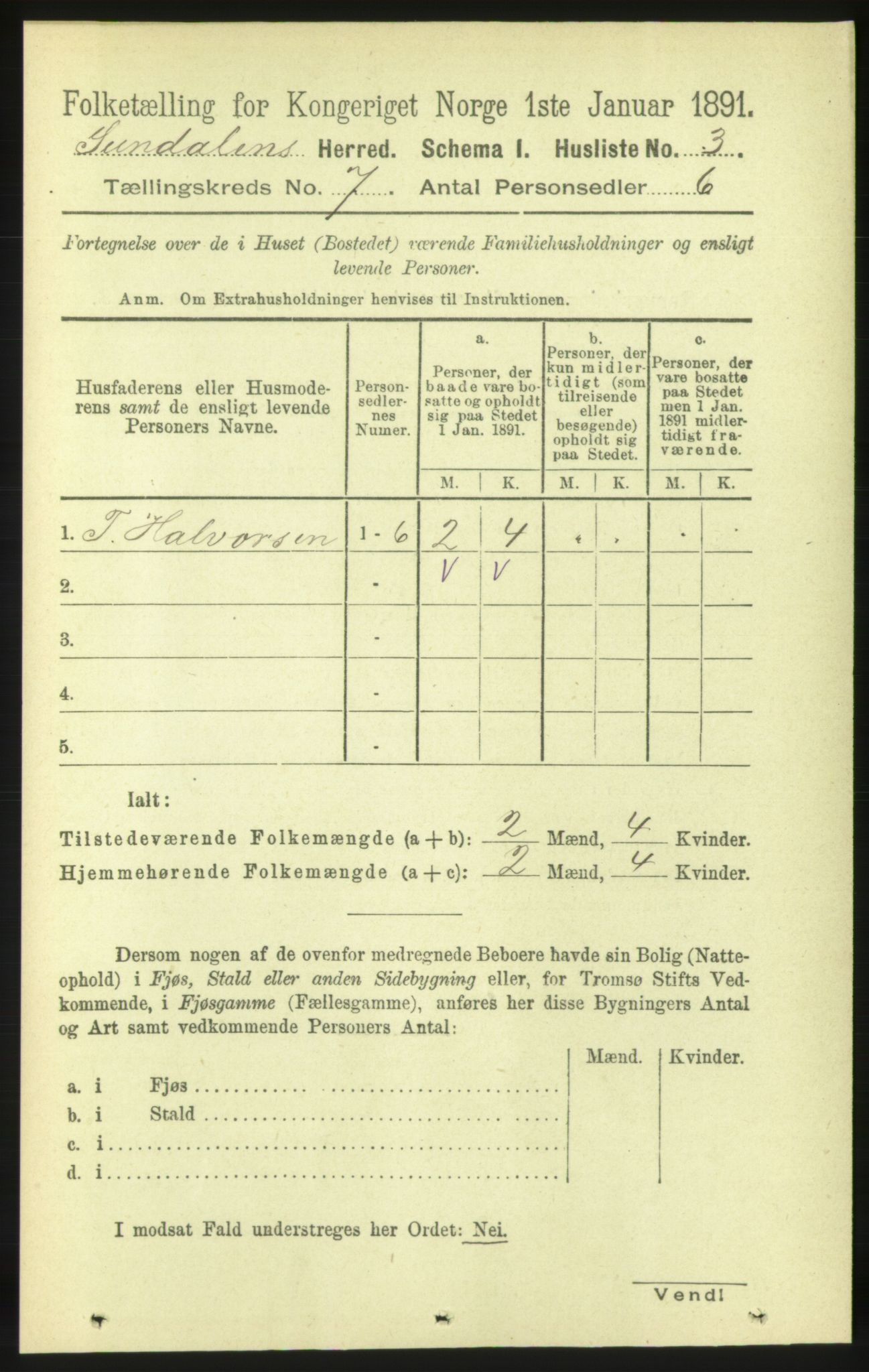 RA, 1891 census for 1563 Sunndal, 1891, p. 1746