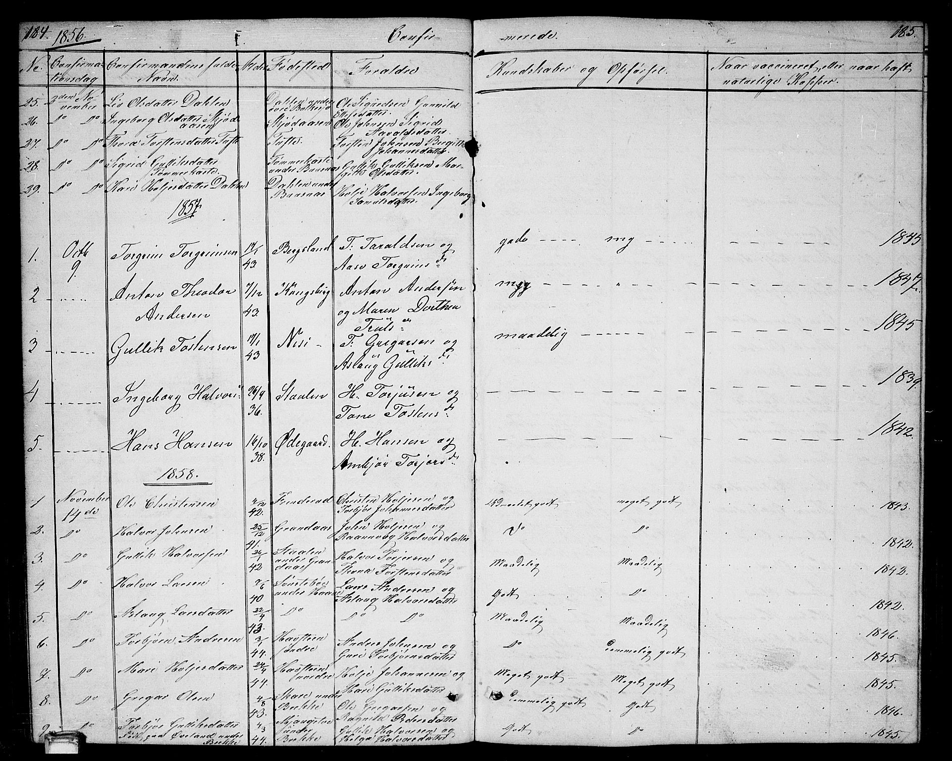 Gransherad kirkebøker, SAKO/A-267/G/Ga/L0002: Parish register (copy) no. I 2, 1854-1886, p. 184-185
