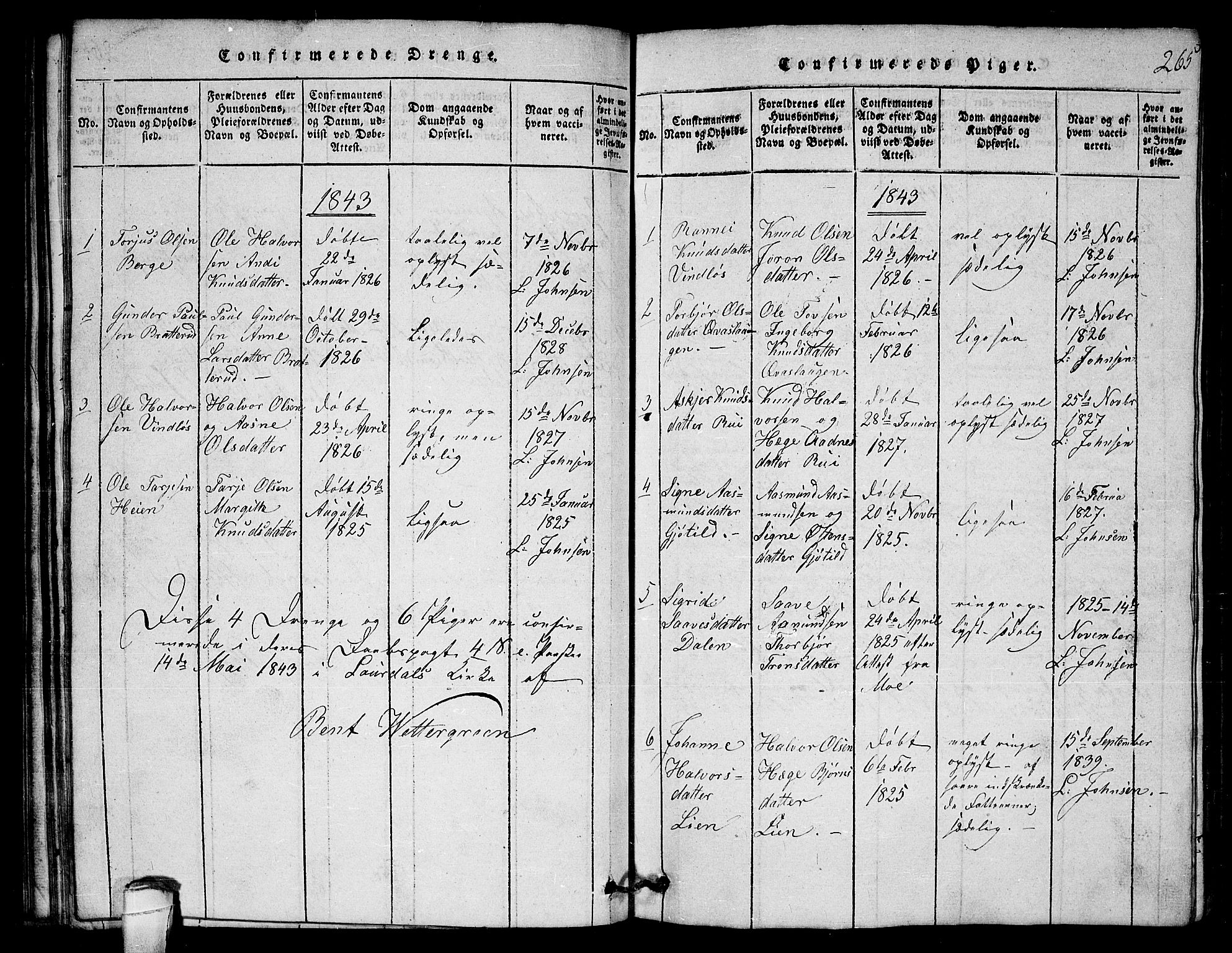 Lårdal kirkebøker, SAKO/A-284/G/Gb/L0001: Parish register (copy) no. II 1, 1815-1865, p. 265