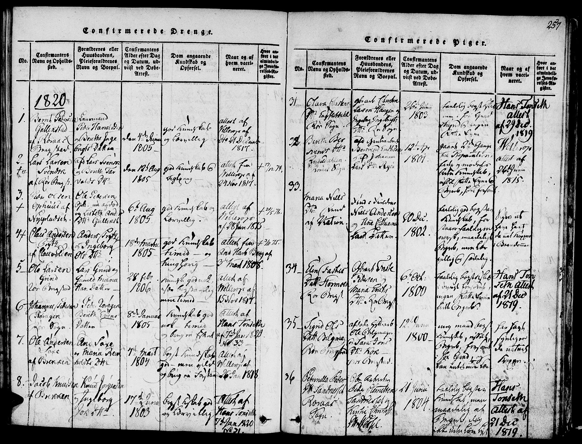 Ministerialprotokoller, klokkerbøker og fødselsregistre - Sør-Trøndelag, SAT/A-1456/681/L0929: Parish register (official) no. 681A07, 1817-1828, p. 257