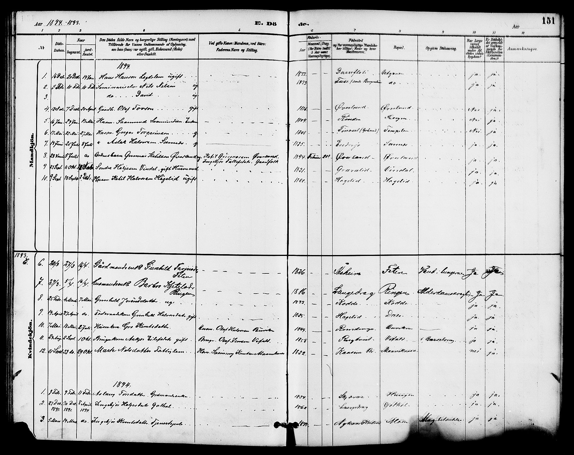 Seljord kirkebøker, AV/SAKO-A-20/G/Ga/L0005: Parish register (copy) no. I 5, 1887-1914, p. 151