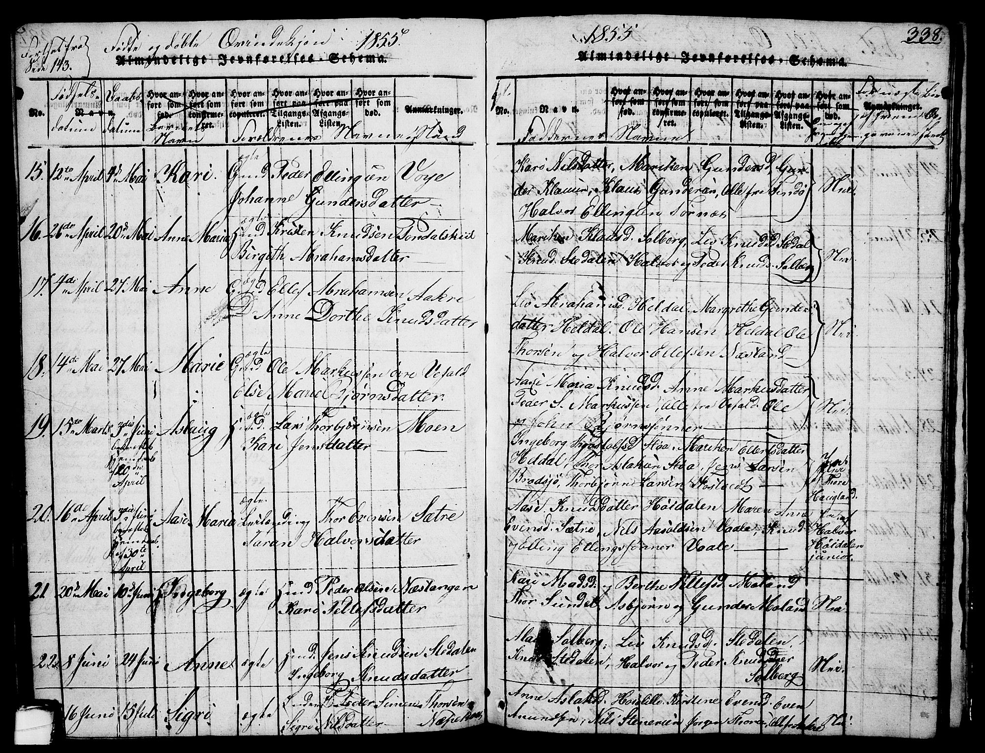 Drangedal kirkebøker, AV/SAKO-A-258/G/Ga/L0001: Parish register (copy) no. I 1 /1, 1814-1856, p. 338