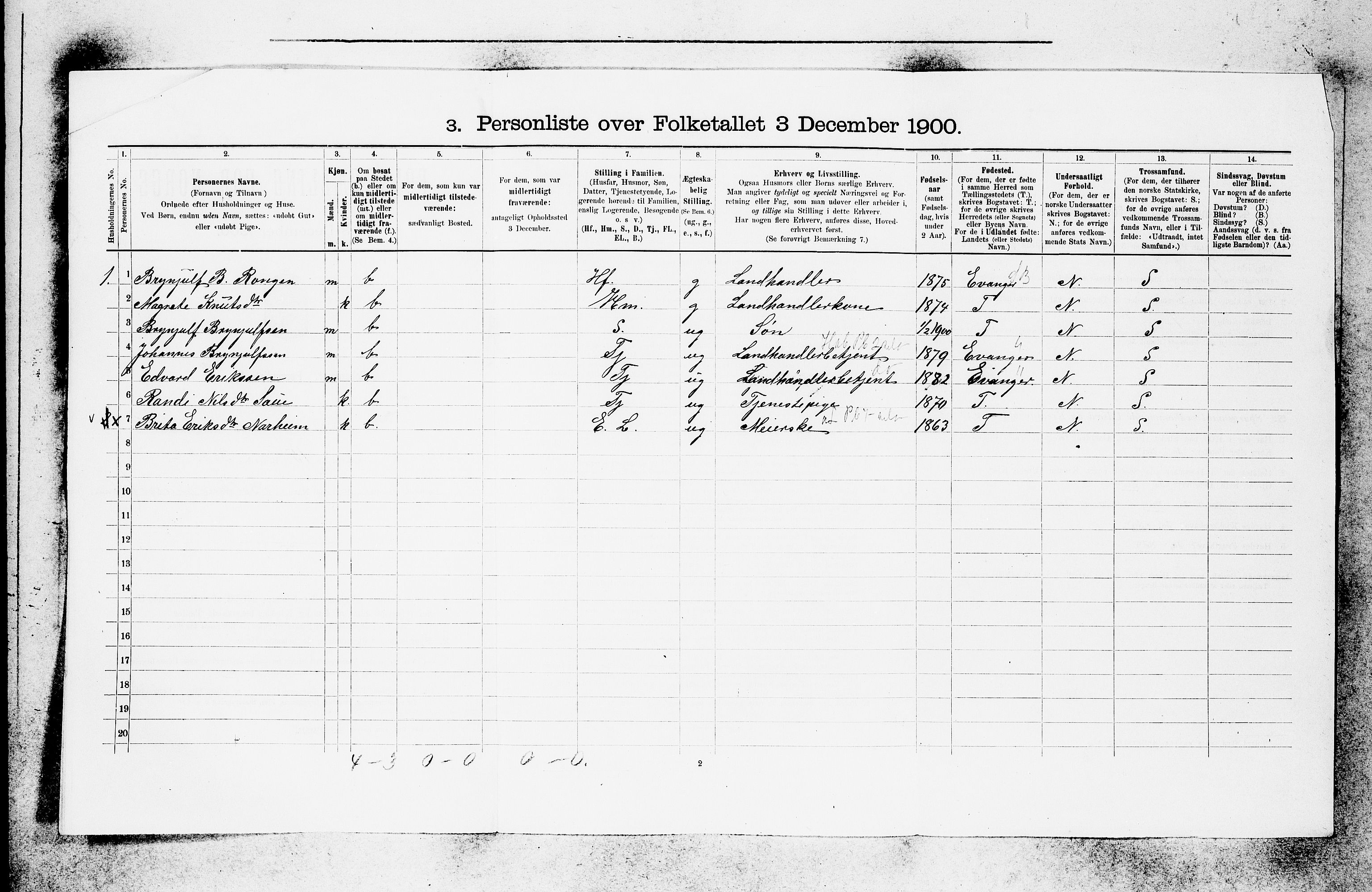 SAB, 1900 census for Voss, 1900, p. 53