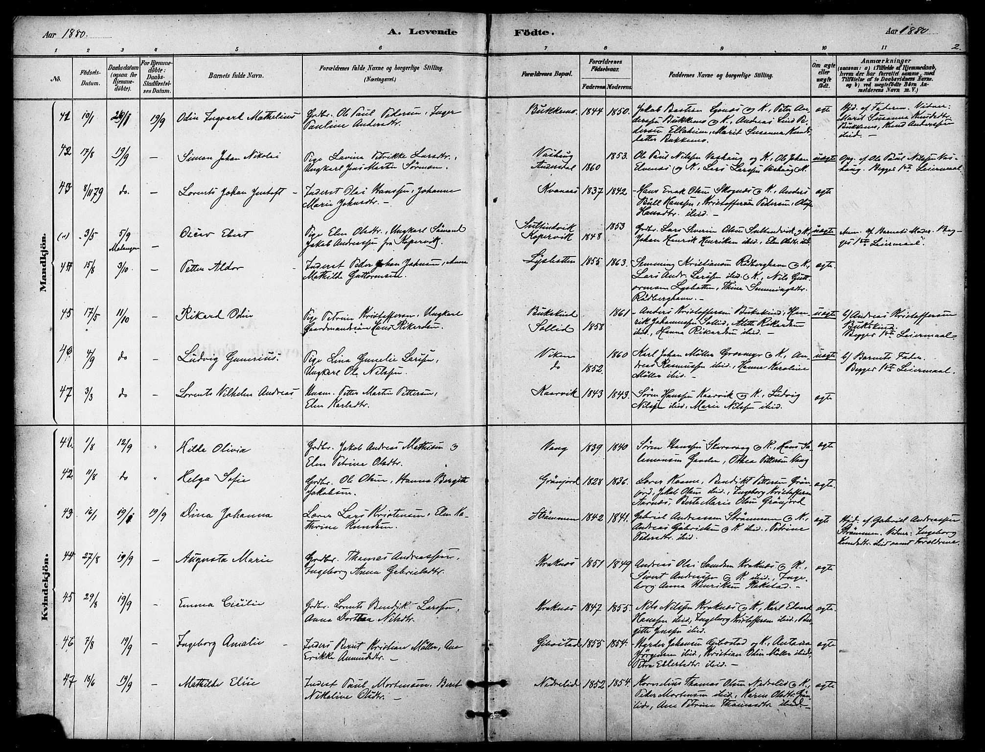 Lenvik sokneprestembete, SATØ/S-1310/H/Ha/Haa/L0011kirke: Parish register (official) no. 11, 1880-1889, p. 2