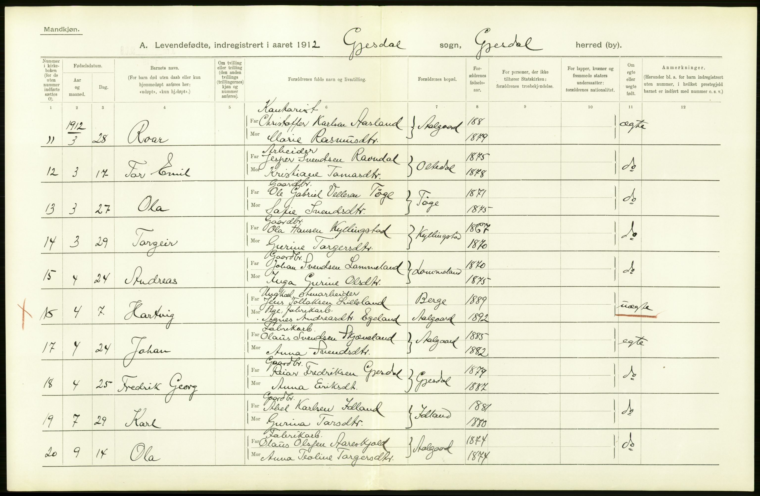 Statistisk sentralbyrå, Sosiodemografiske emner, Befolkning, AV/RA-S-2228/D/Df/Dfb/Dfbb/L0026: Stavanger amt: Levendefødte menn og kvinner. Bygder., 1912, p. 18