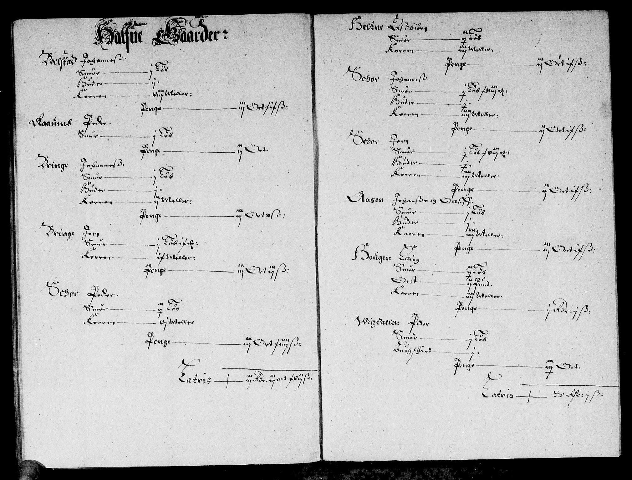 Rentekammeret inntil 1814, Reviderte regnskaper, Stiftamtstueregnskaper, Bergen stiftamt, AV/RA-EA-6043/R/Rc/L0018: Bergen stiftamt, 1665