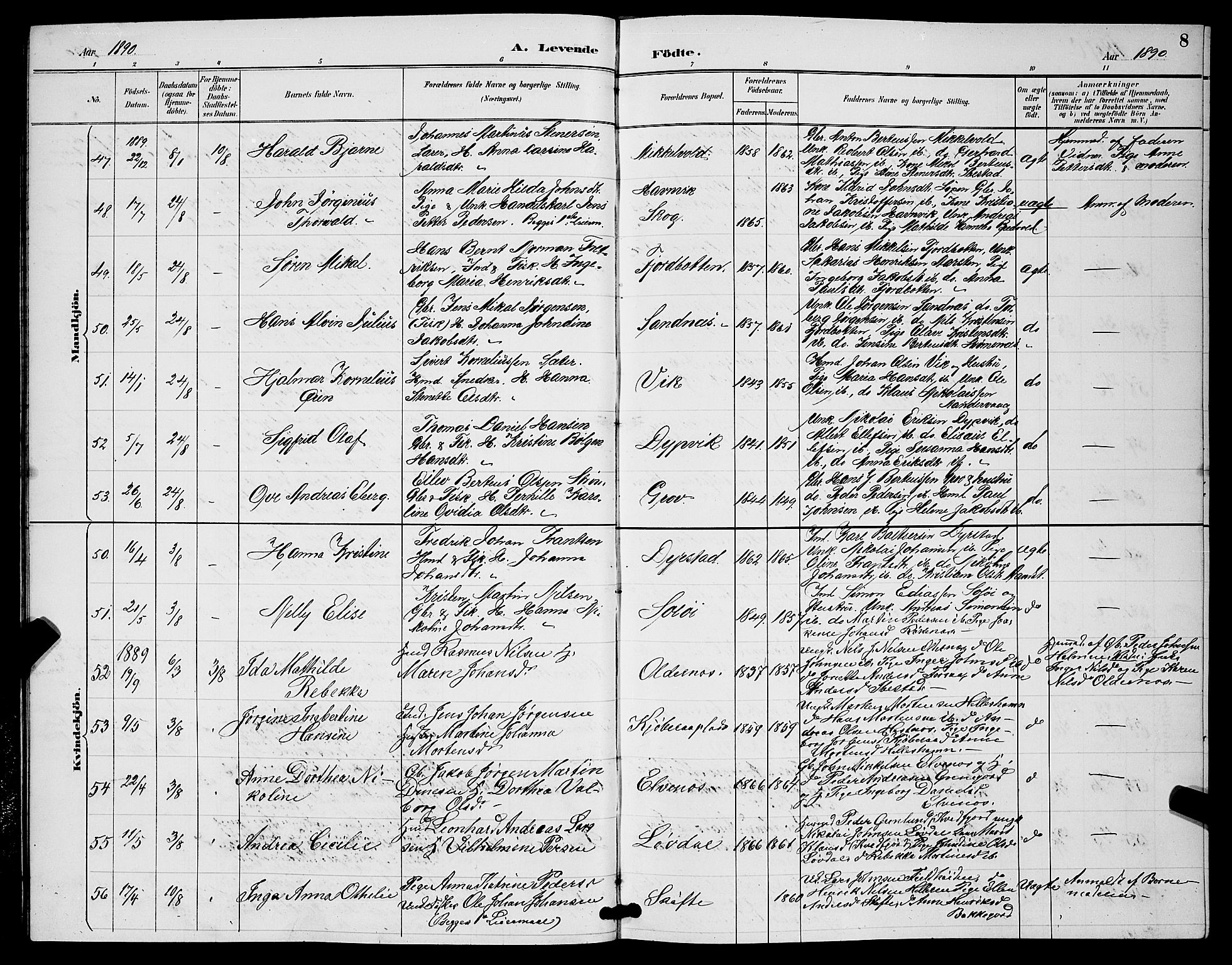 Ibestad sokneprestembete, SATØ/S-0077/H/Ha/Hab/L0008klokker: Parish register (copy) no. 8, 1890-1903, p. 8