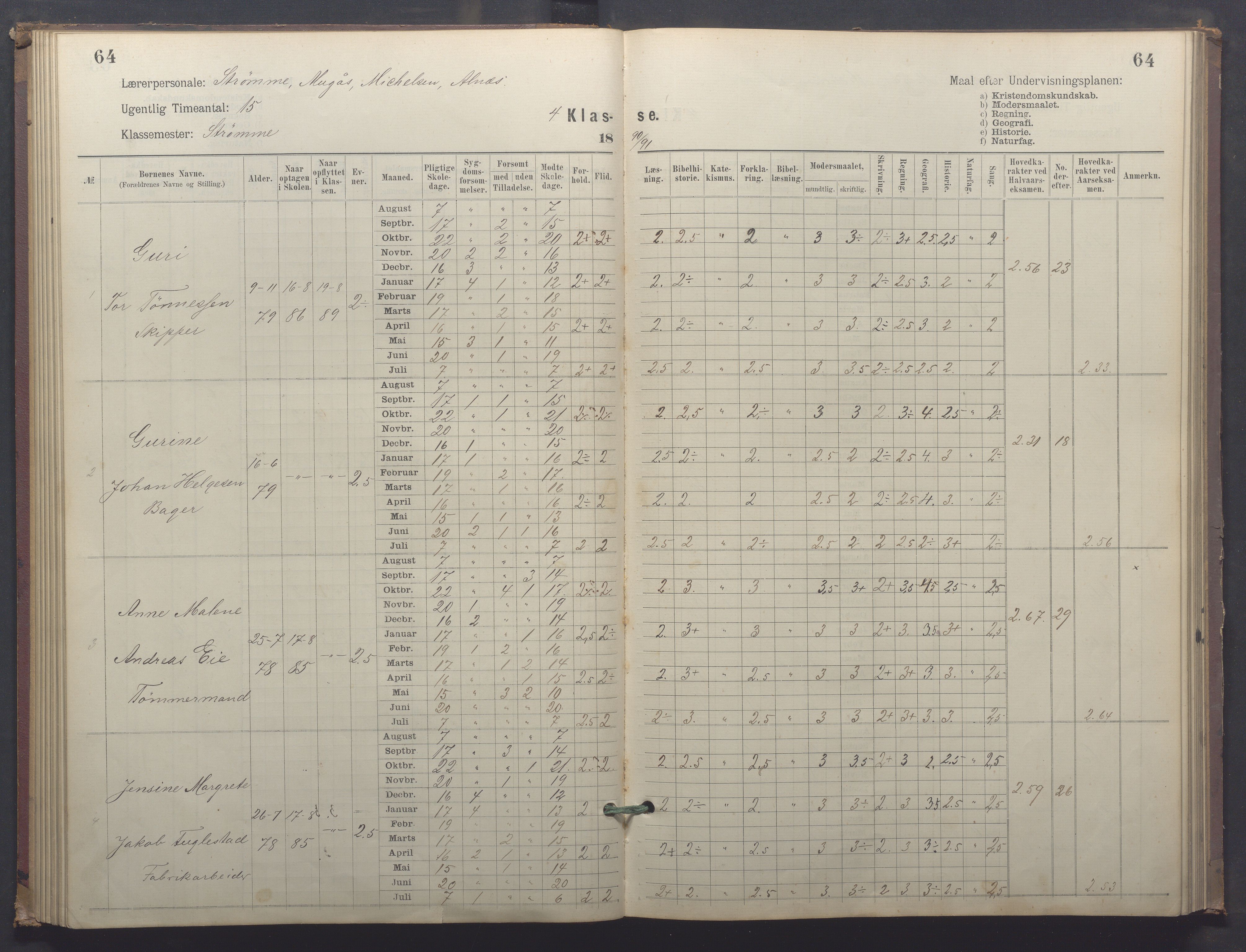 Egersund kommune (Ladested) - Egersund almueskole/folkeskole, IKAR/K-100521/H/L0025: Skoleprotokoll - Almueskolen, 4. klasse, 1887-1892, p. 64