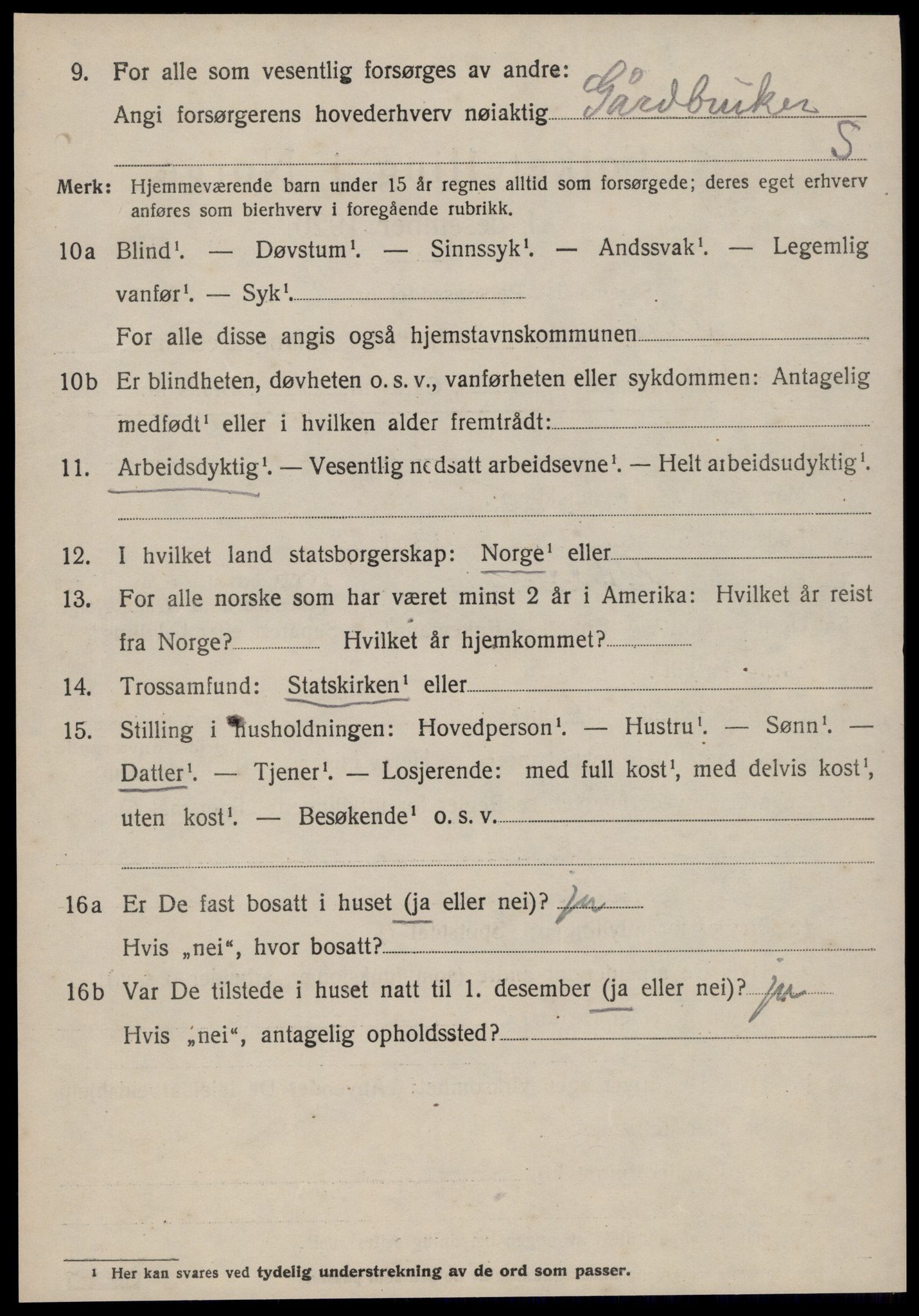 SAT, 1920 census for Ulstein, 1920, p. 4099