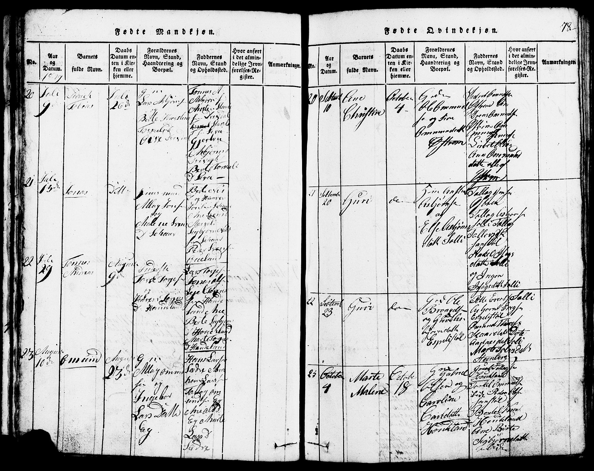 Lund sokneprestkontor, AV/SAST-A-101809/S07/L0002: Parish register (copy) no. B 2, 1816-1832, p. 78