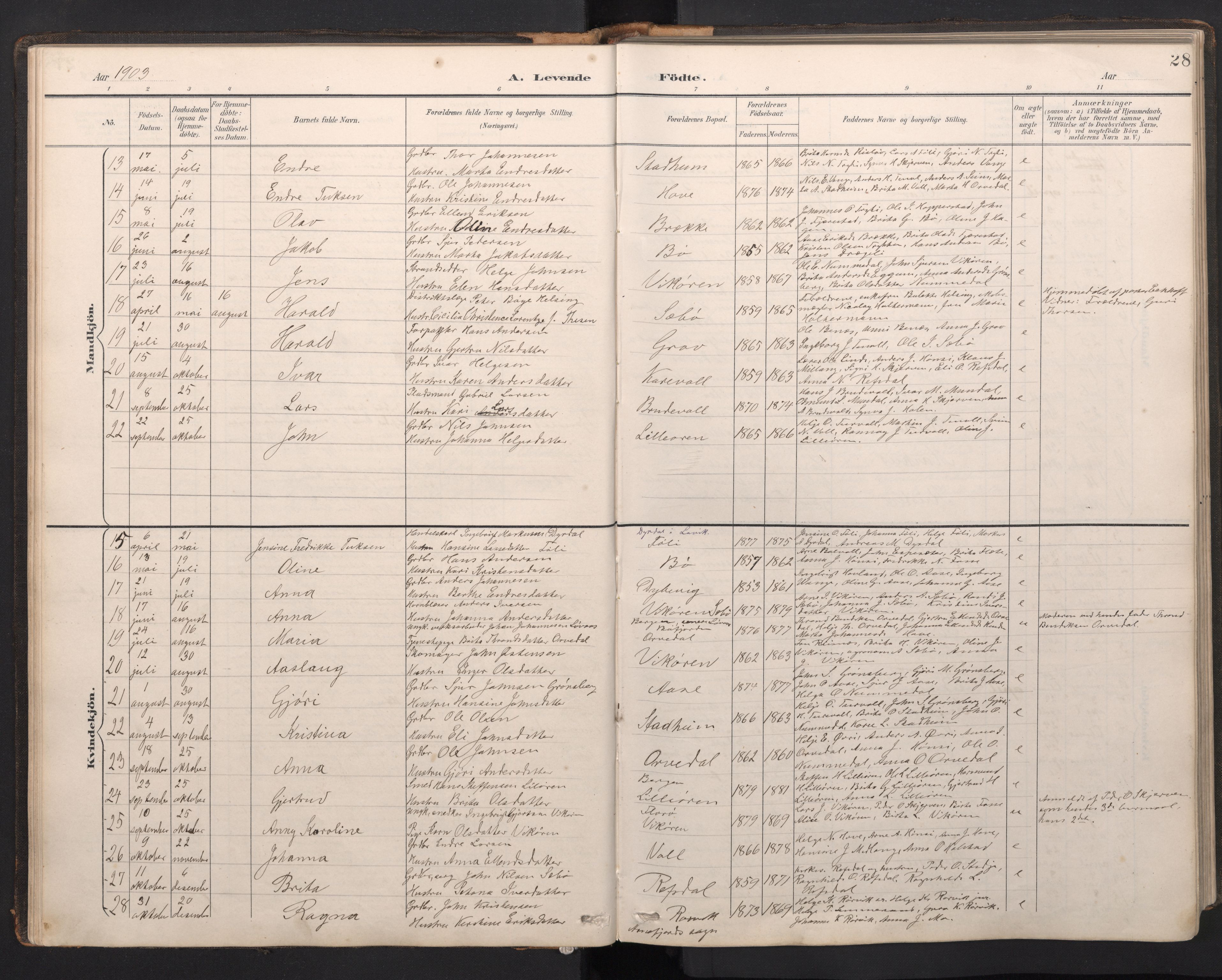 Vik sokneprestembete, SAB/A-81501: Parish register (copy) no. A 4, 1895-1914, p. 27b-28a