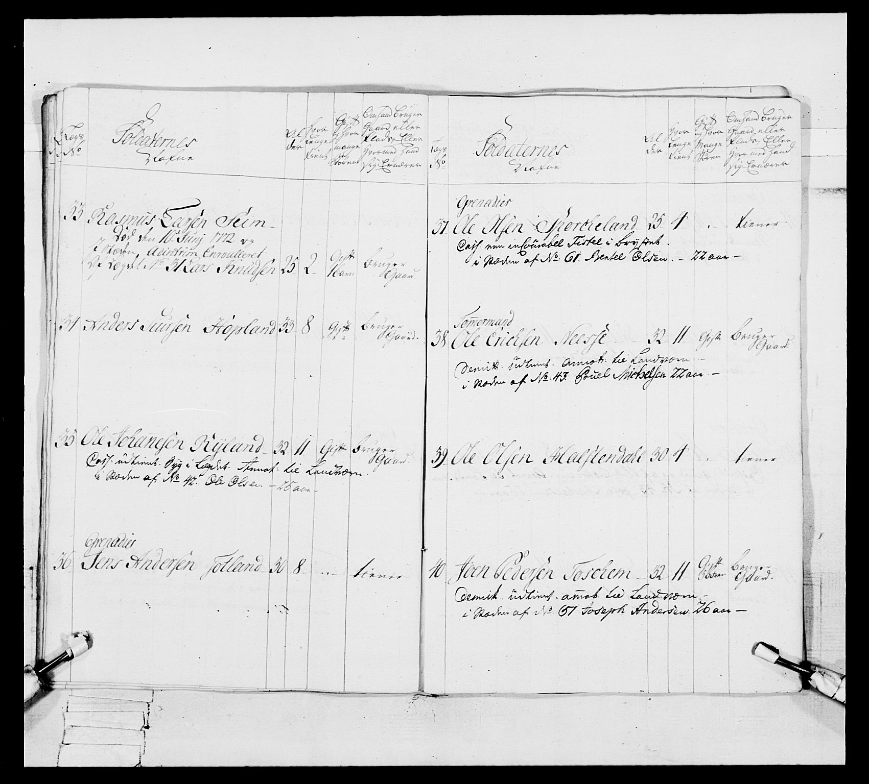 Generalitets- og kommissariatskollegiet, Det kongelige norske kommissariatskollegium, AV/RA-EA-5420/E/Eh/L0093: 2. Bergenhusiske nasjonale infanteriregiment, 1772-1774, p. 167
