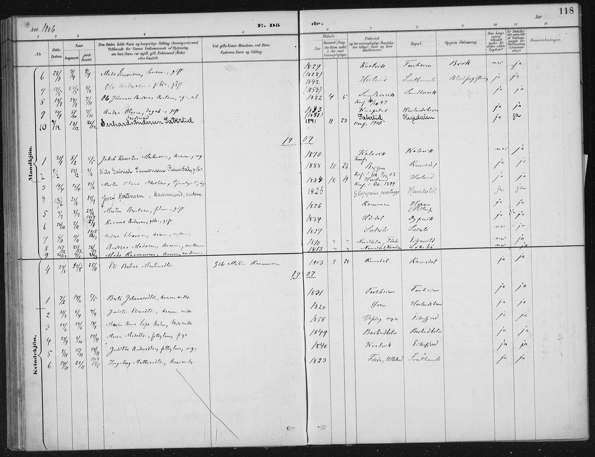 Kinn sokneprestembete, AV/SAB-A-80801/H/Haa/Haae/L0001: Parish register (official) no. E 1, 1890-1916, p. 118