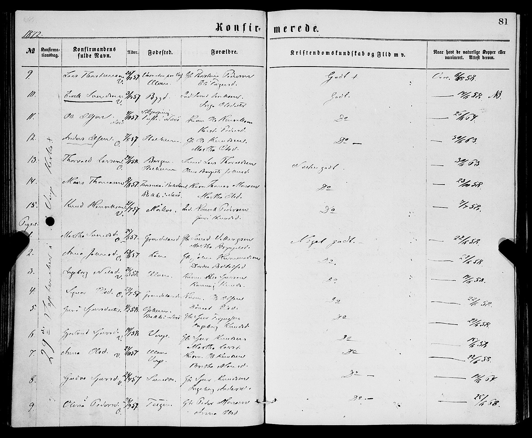 Vossestrand Sokneprestembete, AV/SAB-A-79101/H/Haa: Parish register (official) no. A 1, 1866-1877, p. 81