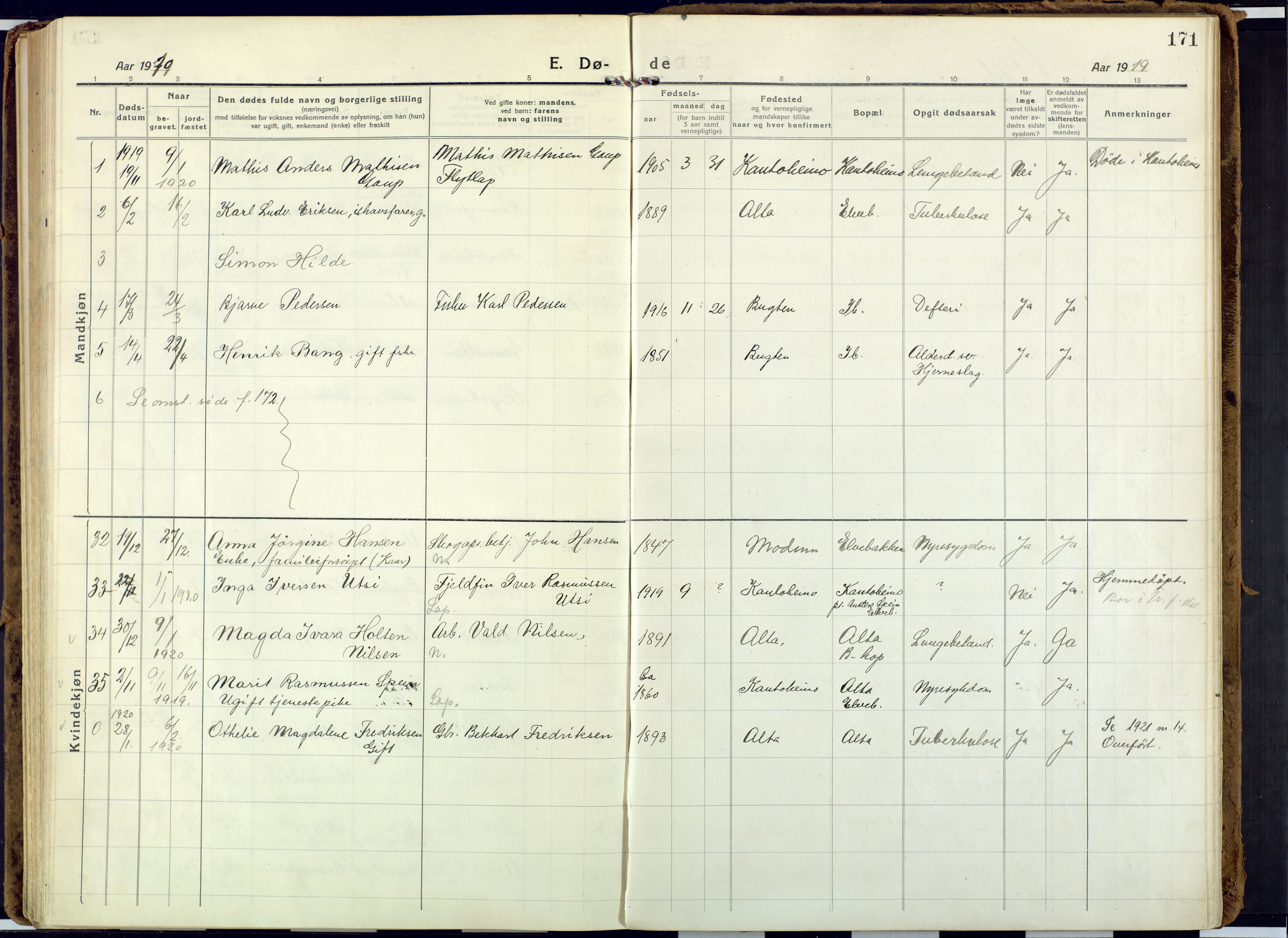 Alta sokneprestkontor, AV/SATØ-S-1338/H/Ha: Parish register (official) no. 6, 1918-1931, p. 171