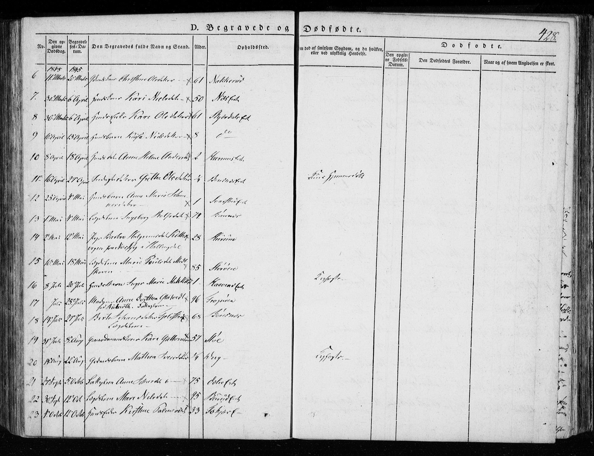 Hole kirkebøker, SAKO/A-228/F/Fa/L0005: Parish register (official) no. I 5, 1833-1851, p. 428
