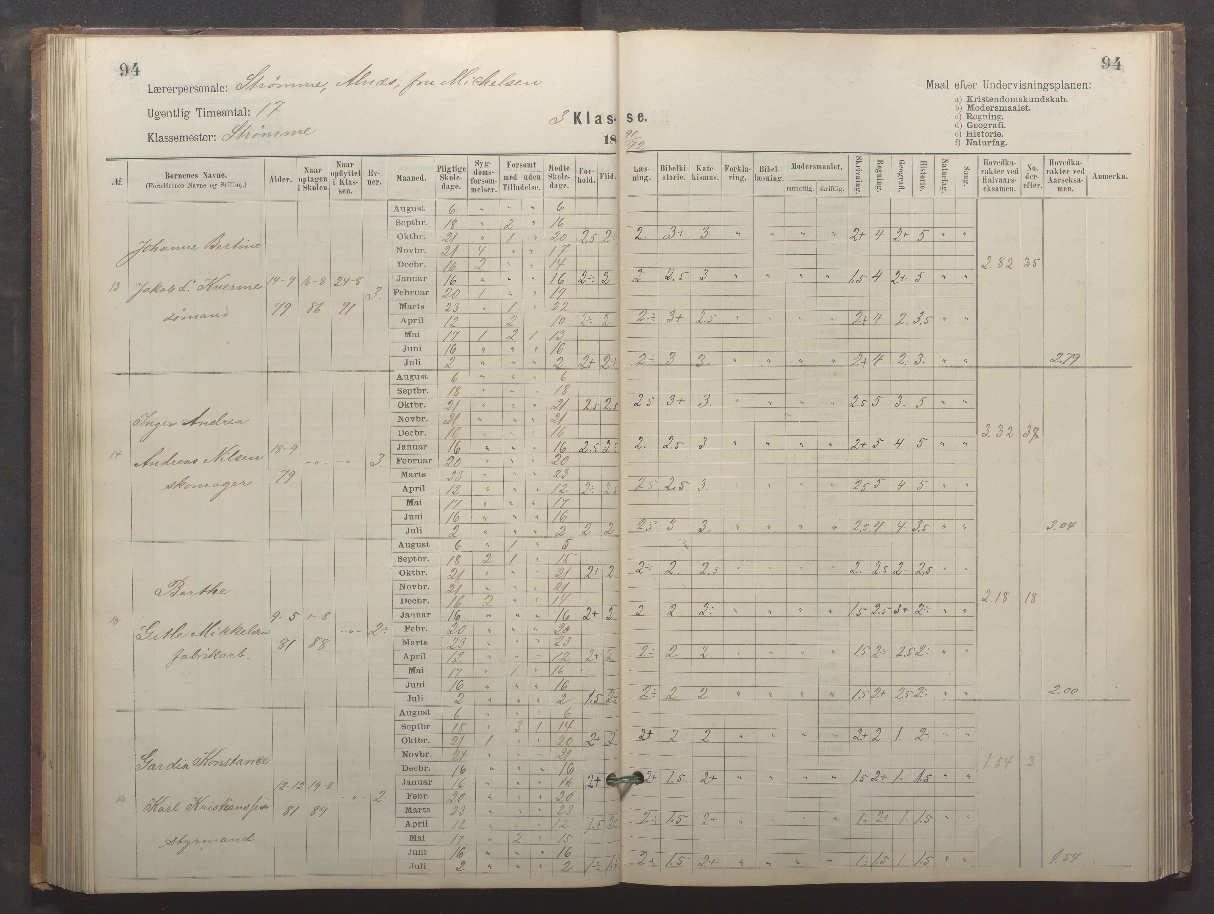 Egersund kommune (Ladested) - Egersund almueskole/folkeskole, IKAR/K-100521/H/L0024: Skoleprotokoll - Almueskolen, 3. klasse, 1887-1892, p. 94