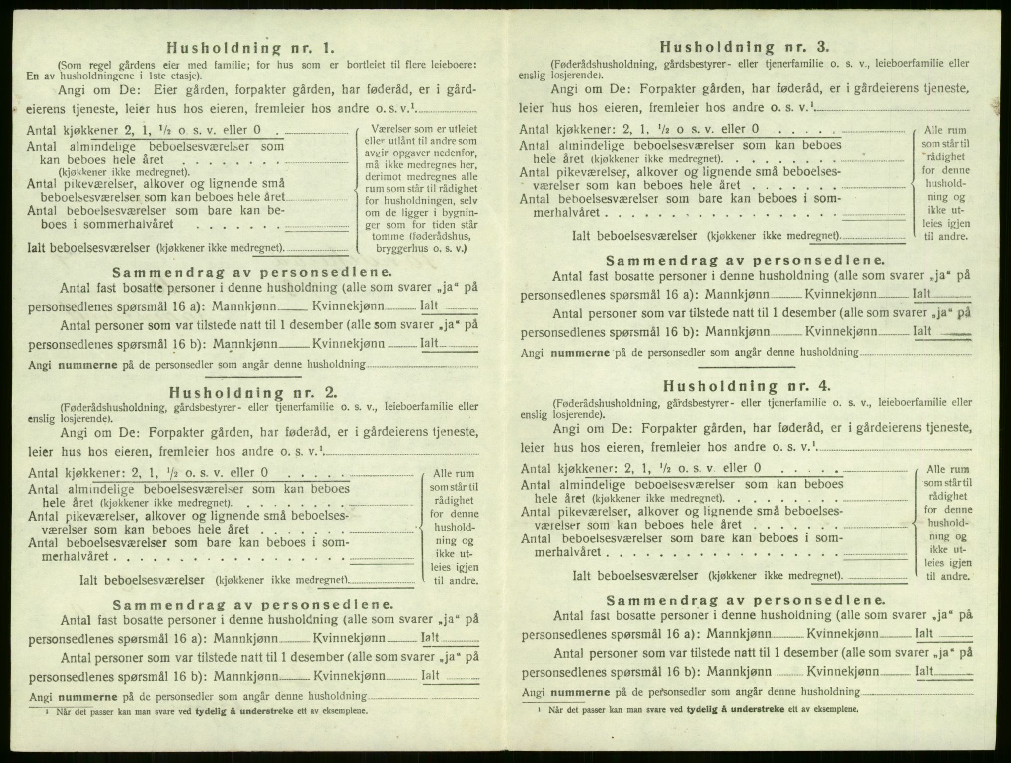 SAKO, 1920 census for Sandeherred, 1920, p. 1942