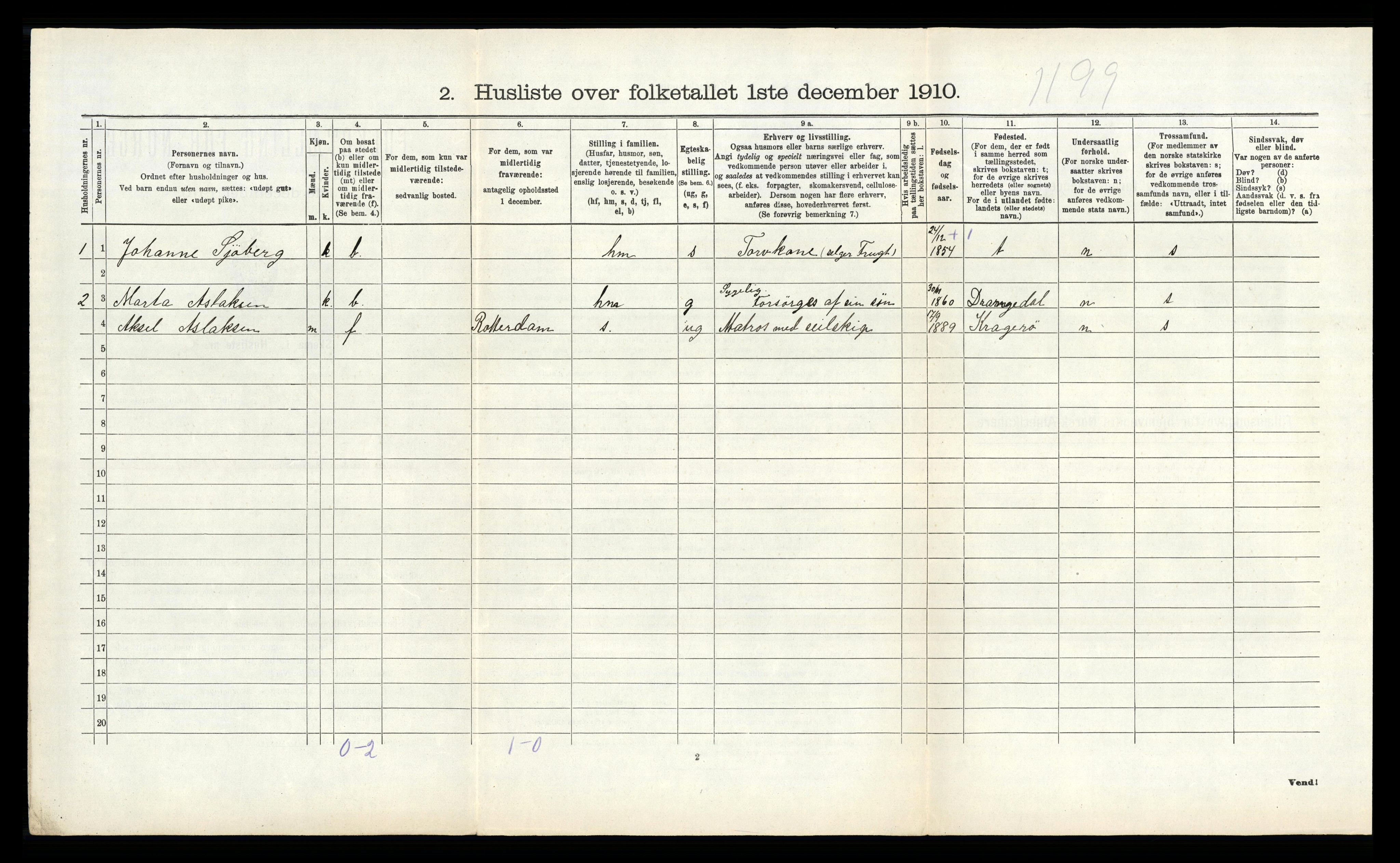 RA, 1910 census for Skåtøy, 1910, p. 498