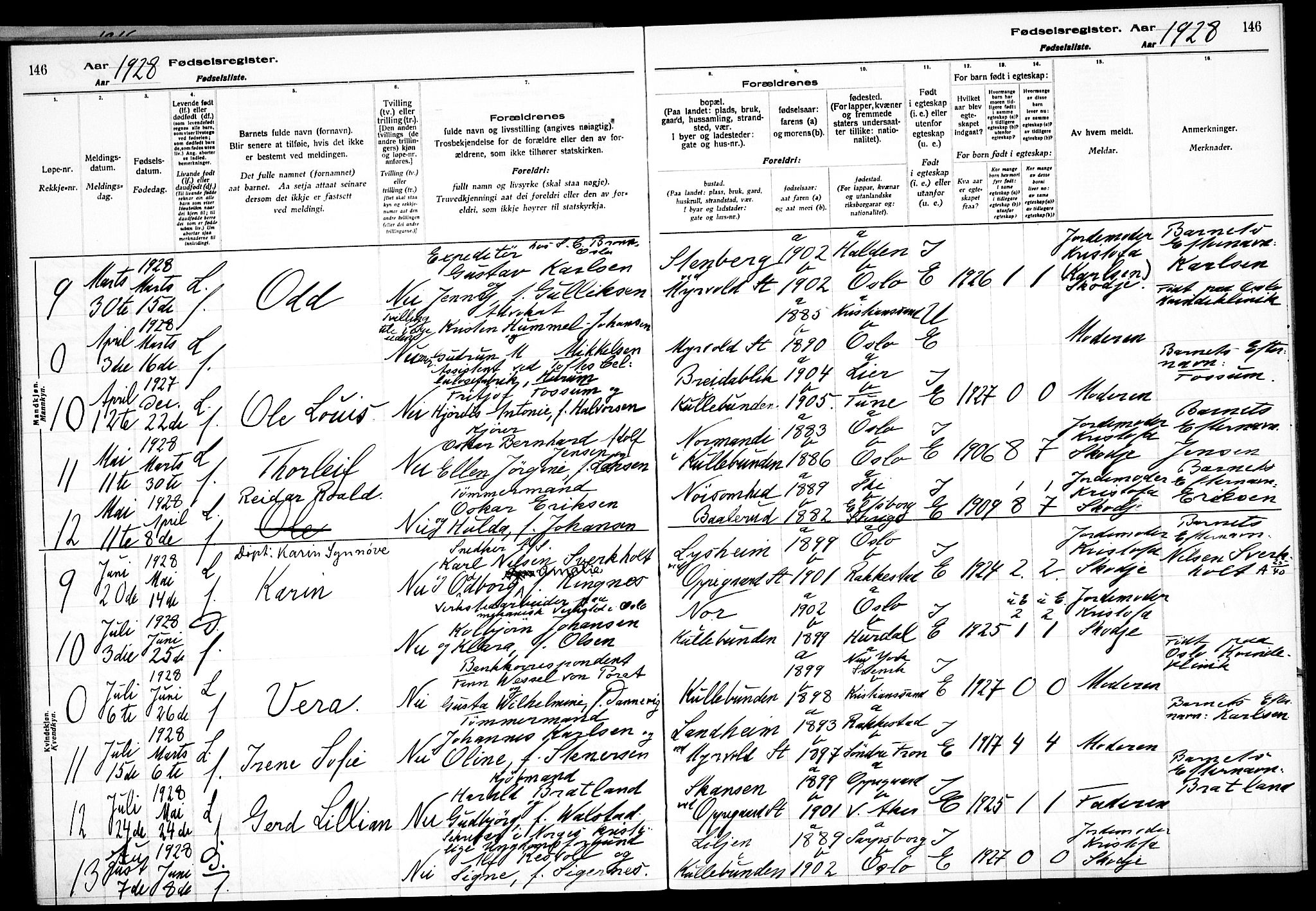 Nesodden prestekontor Kirkebøker, AV/SAO-A-10013/J/Jb/L0001: Birth register no. II 1, 1916-1933, p. 146