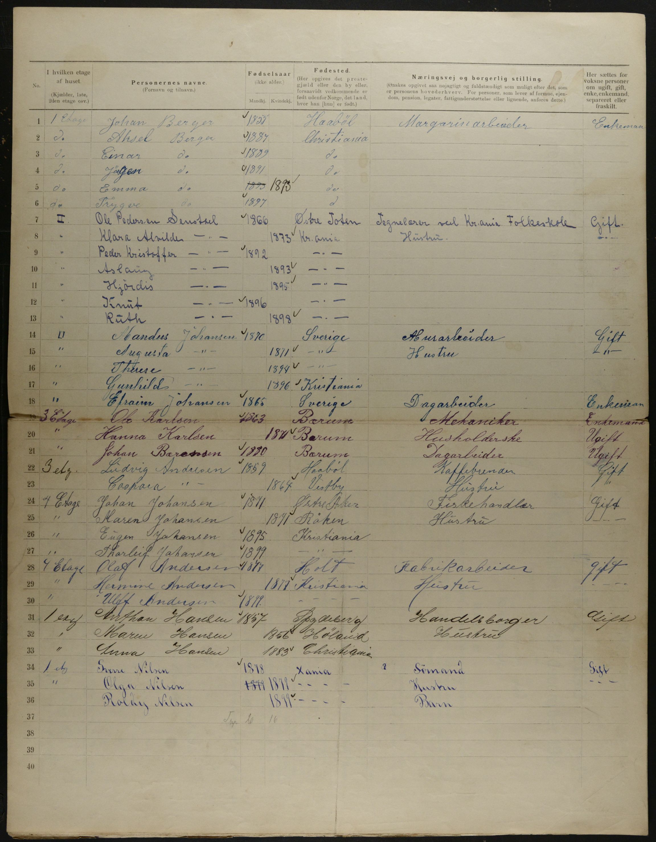 OBA, Municipal Census 1901 for Kristiania, 1901, p. 14576