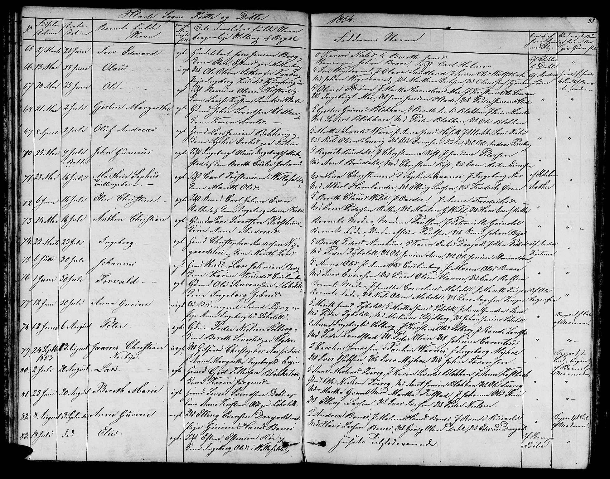 Ministerialprotokoller, klokkerbøker og fødselsregistre - Sør-Trøndelag, AV/SAT-A-1456/606/L0310: Parish register (copy) no. 606C06, 1850-1859, p. 35