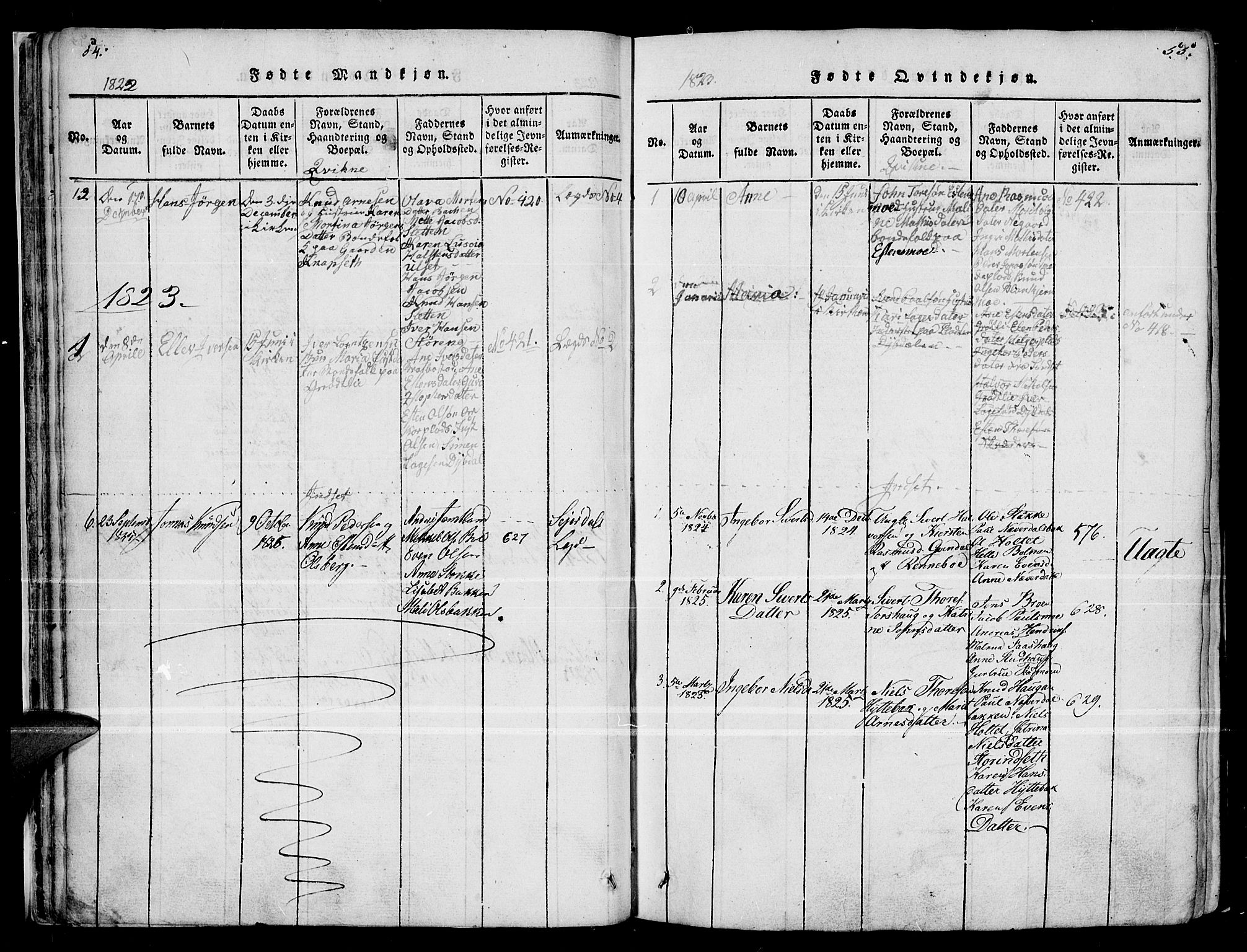 Kvikne prestekontor, AV/SAH-PREST-064/H/Ha/Haa/L0004: Parish register (official) no. 4, 1815-1840, p. 54-55