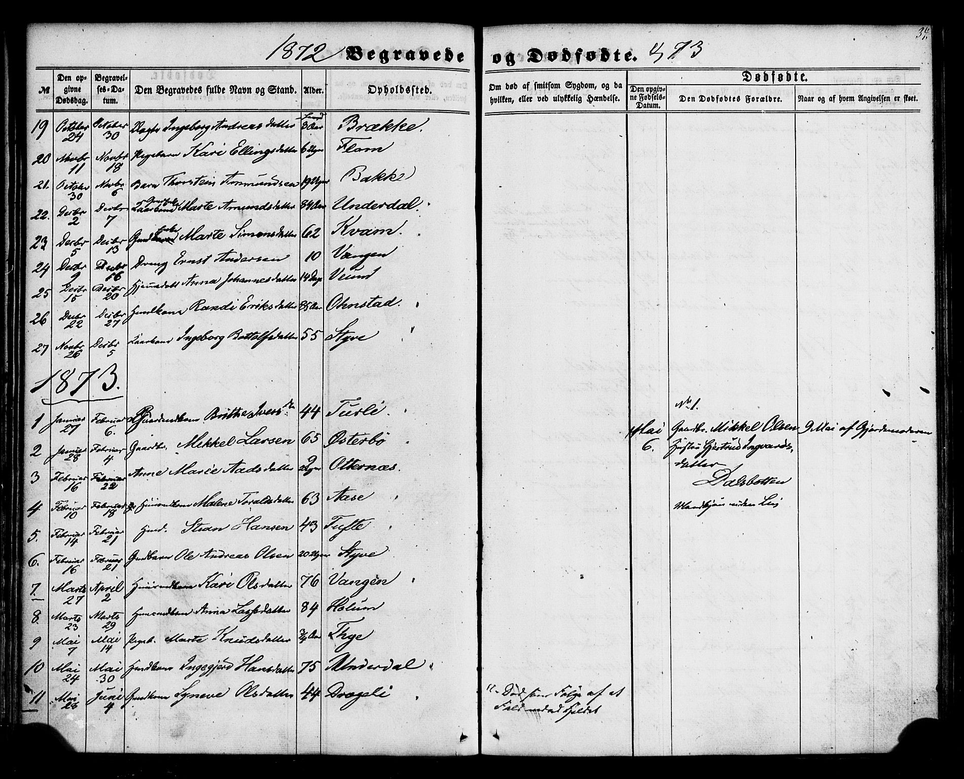 Aurland sokneprestembete, SAB/A-99937/H/Ha/Haa/L0011: Parish register (official) no. A 11, 1857-1879, p. 34