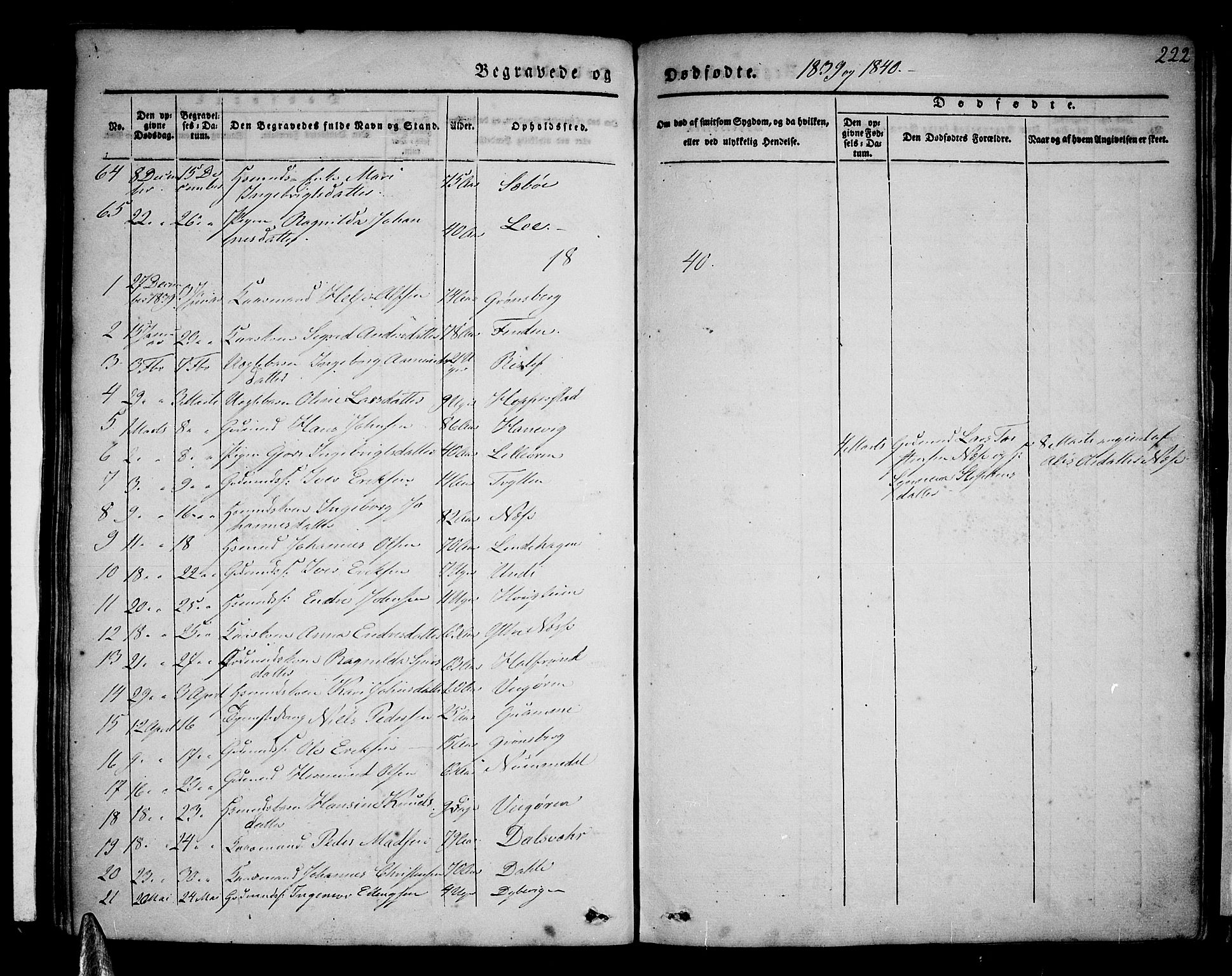 Vik sokneprestembete, AV/SAB-A-81501/H/Haa/Haaa/L0007: Parish register (official) no. A 7, 1831-1845, p. 222