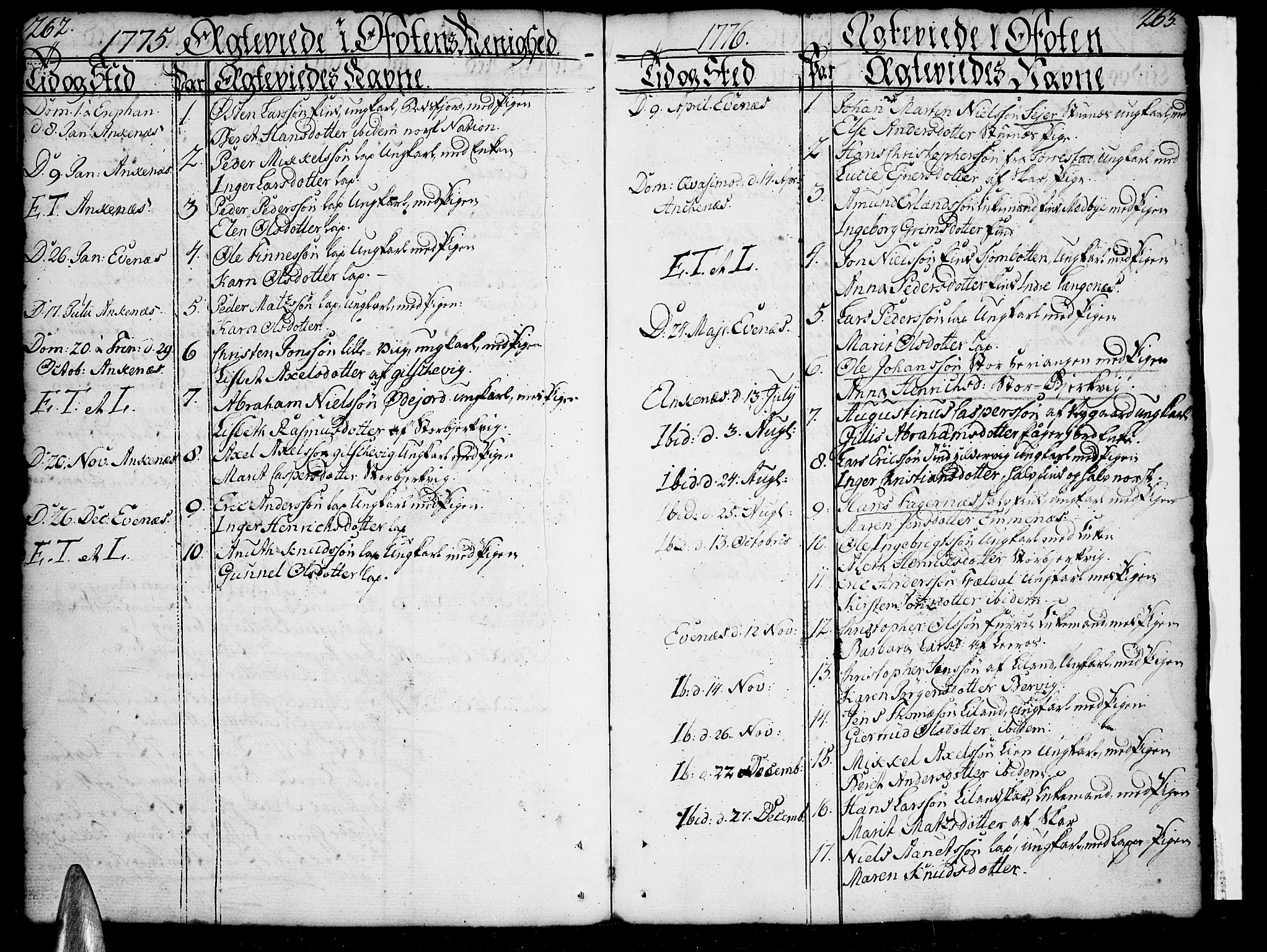 Ministerialprotokoller, klokkerbøker og fødselsregistre - Nordland, SAT/A-1459/863/L0892: Parish register (official) no. 863A04, 1765-1794, p. 262-263