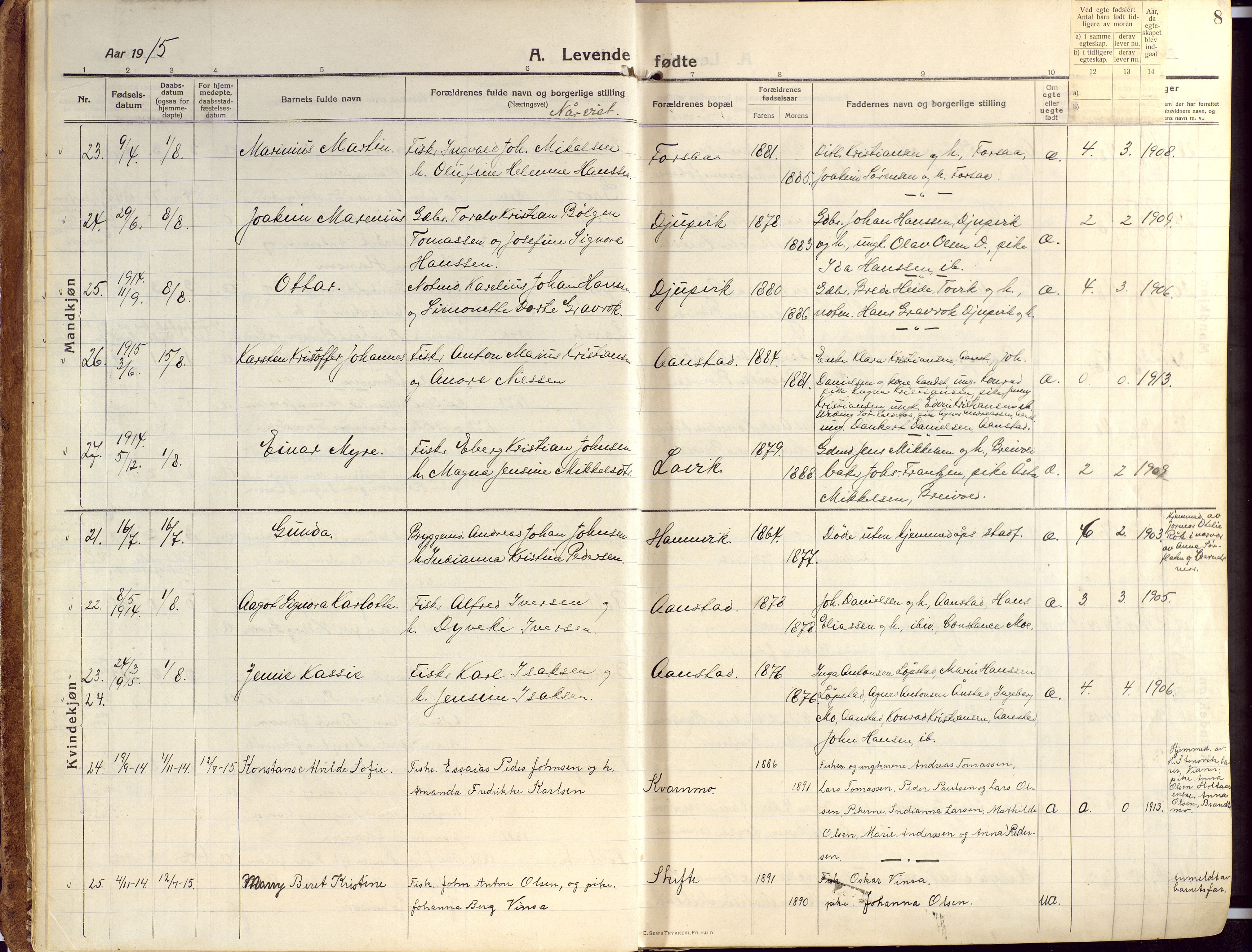 Ibestad sokneprestembete, SATØ/S-0077/H/Ha/Haa/L0018kirke: Parish register (official) no. 18, 1915-1929, p. 8