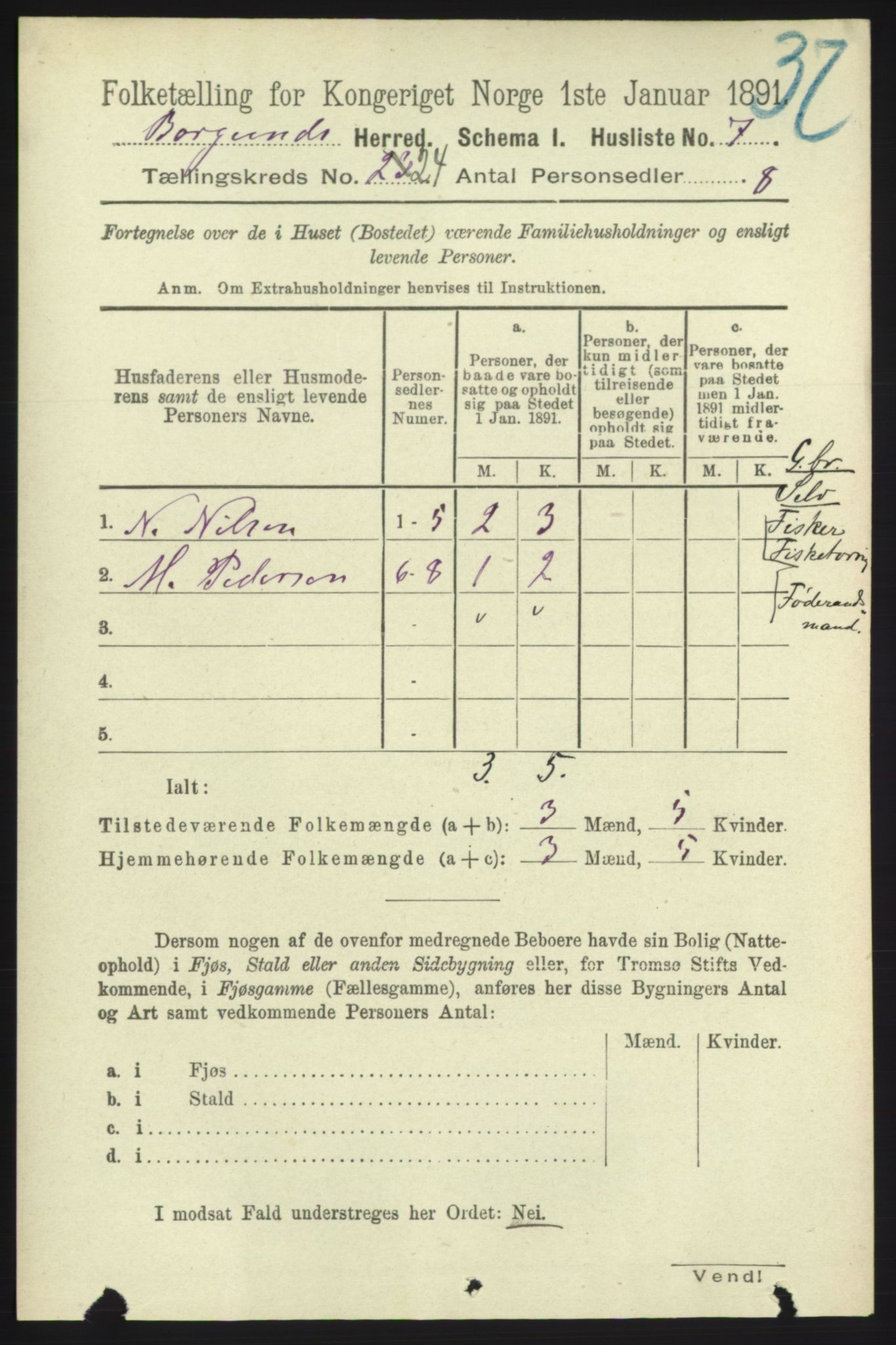 RA, 1891 census for 1531 Borgund, 1891, p. 7094