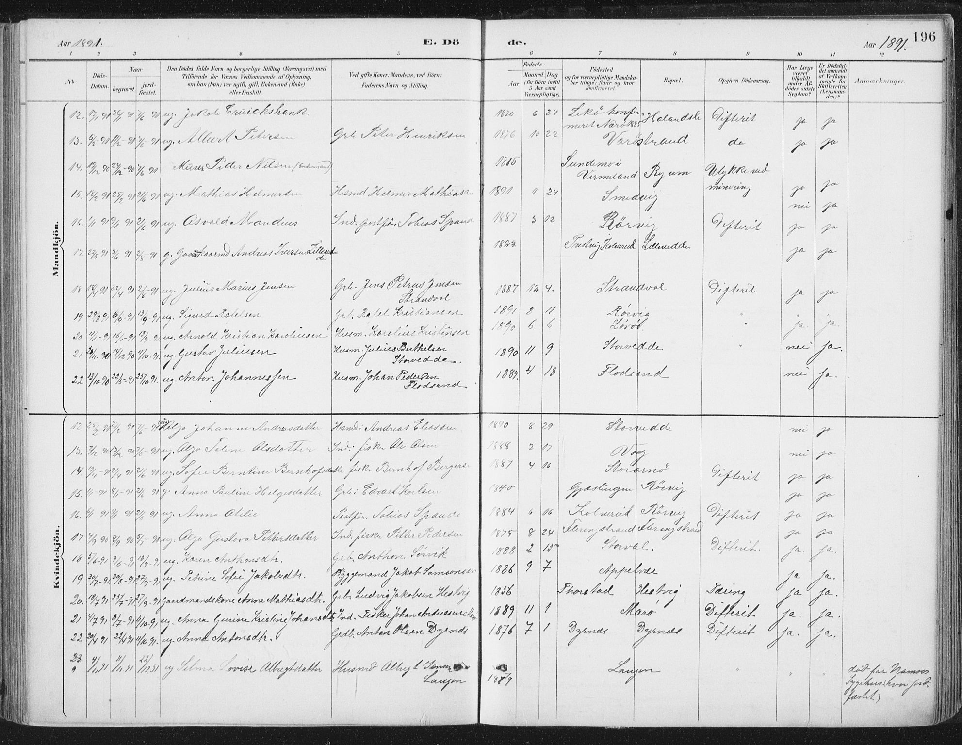 Ministerialprotokoller, klokkerbøker og fødselsregistre - Nord-Trøndelag, AV/SAT-A-1458/784/L0673: Parish register (official) no. 784A08, 1888-1899, p. 196